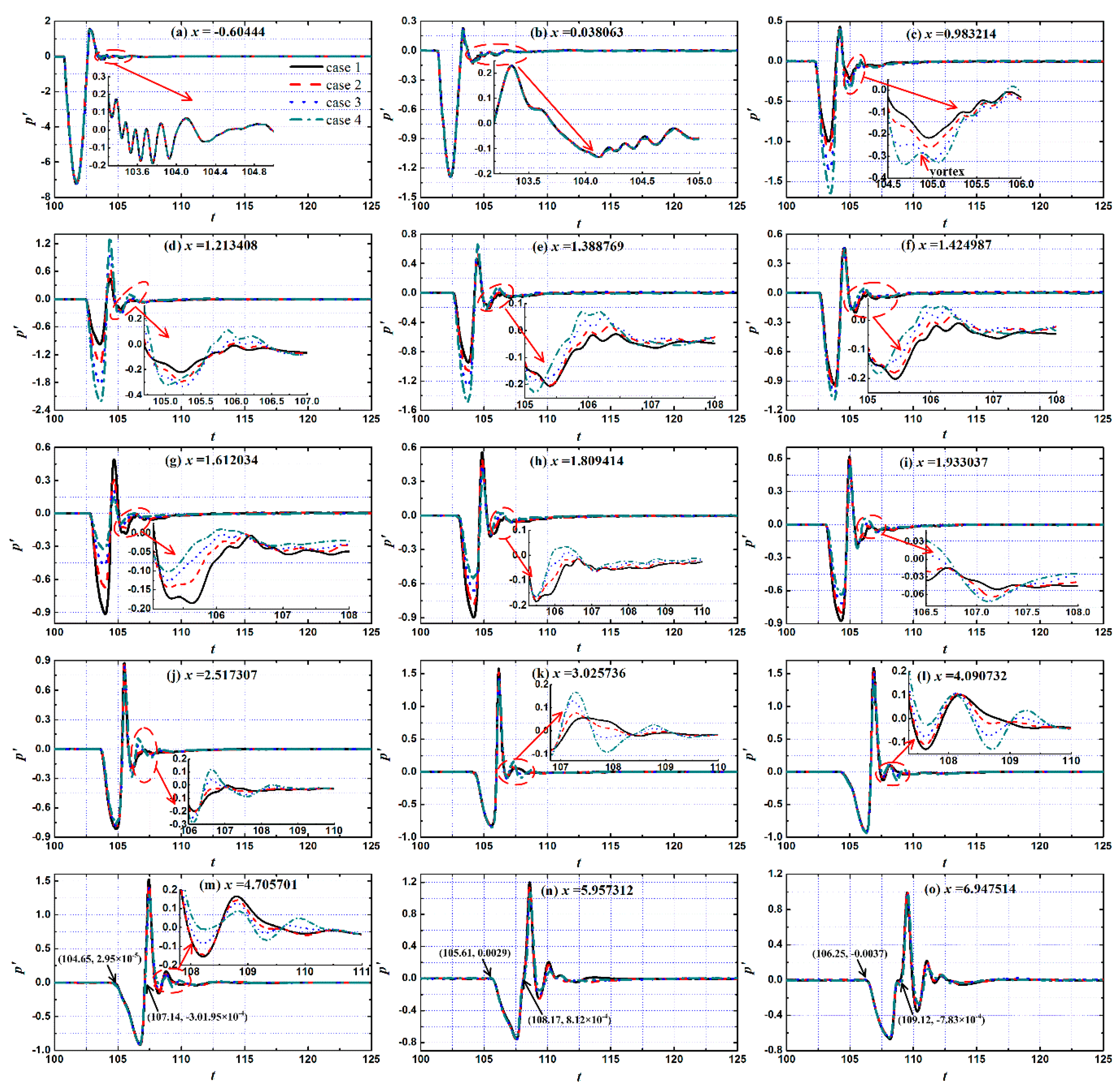 Entropy 20 00404 g008