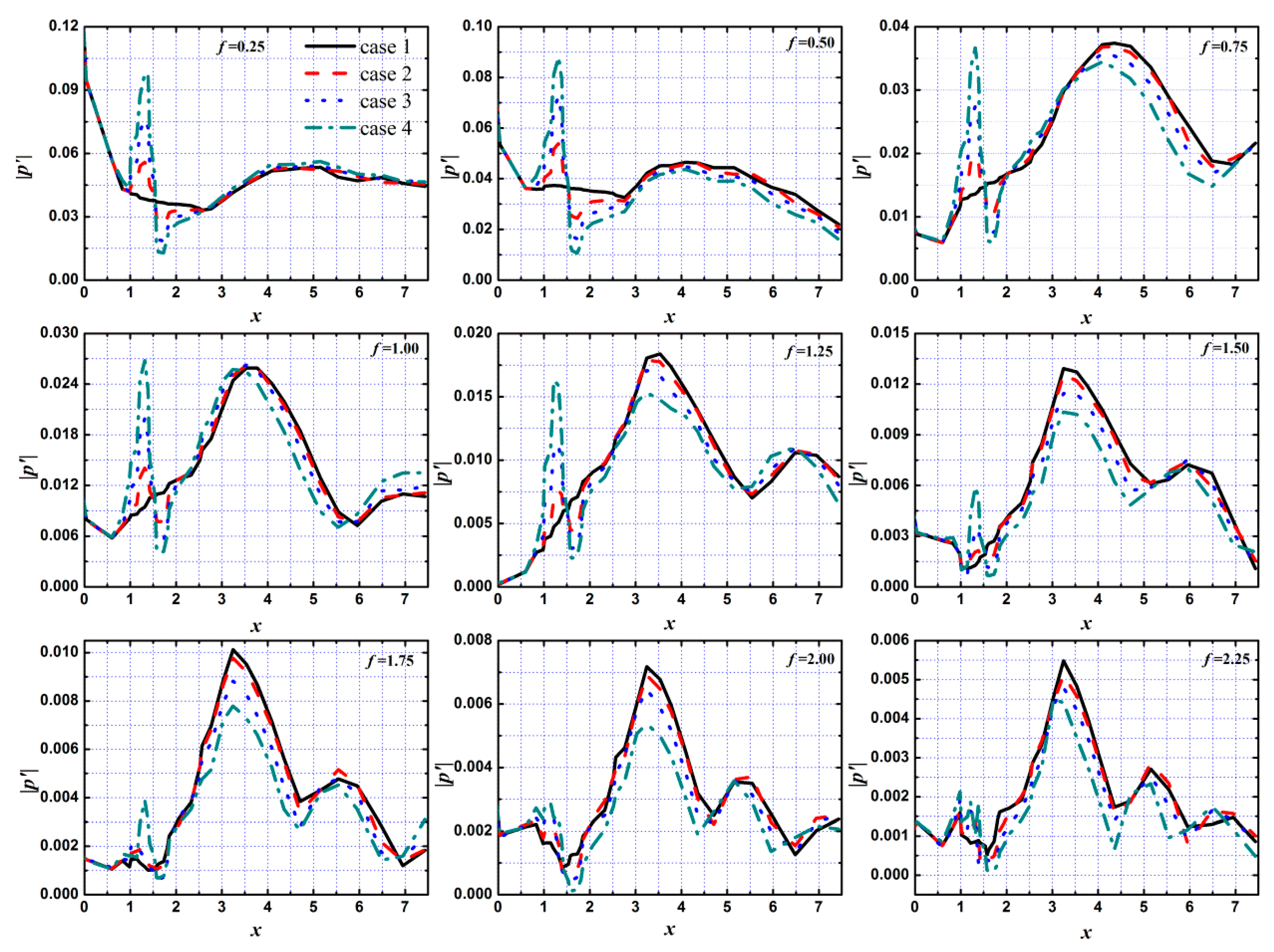 Entropy 20 00404 g010