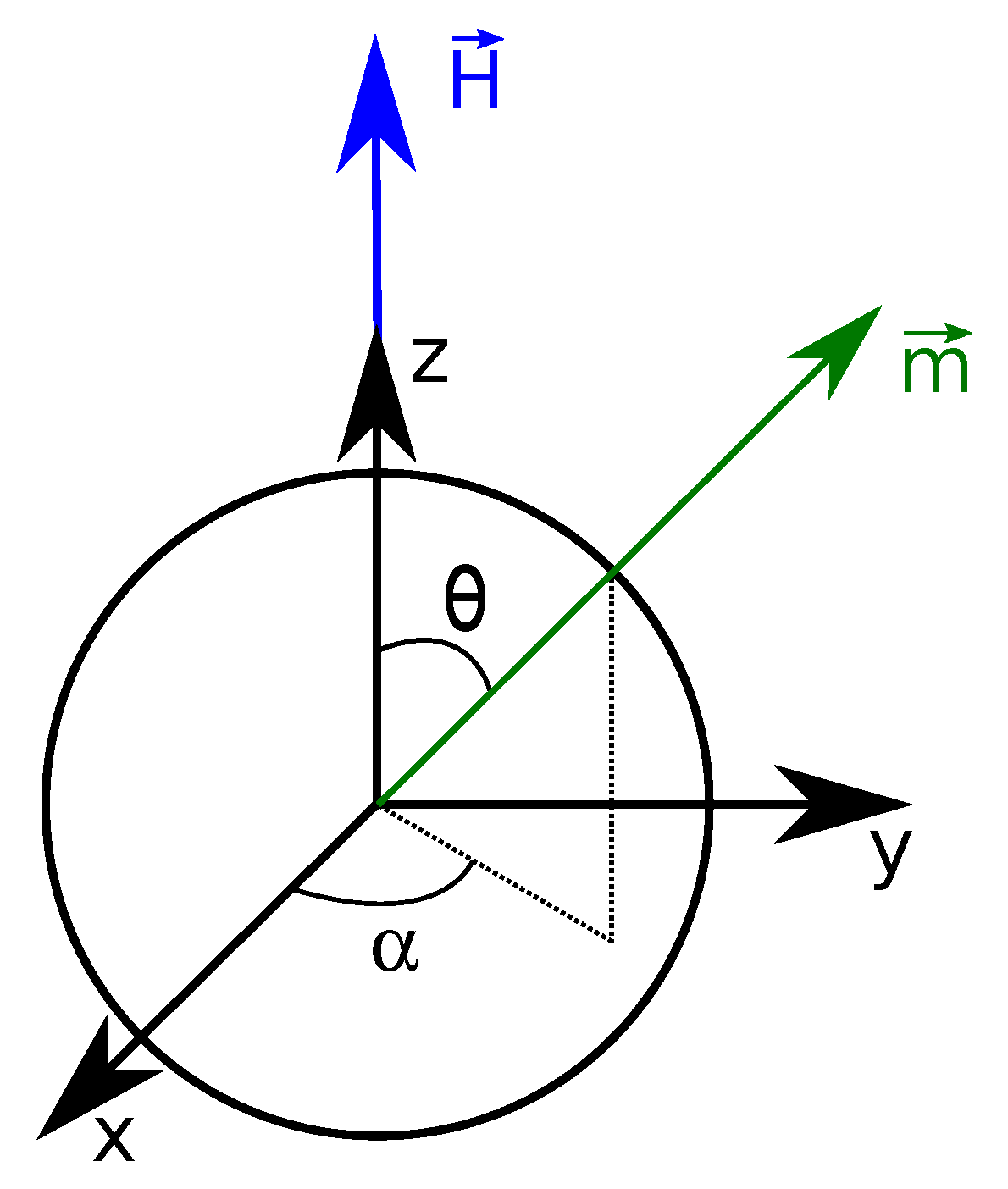 Entropy 20 00405 g002 Entropy 20 00405 g002