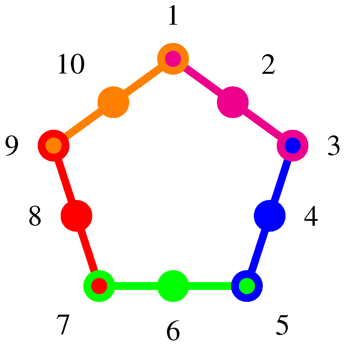 Entropy 20 00406 g003 Entropy 20 00406 g003