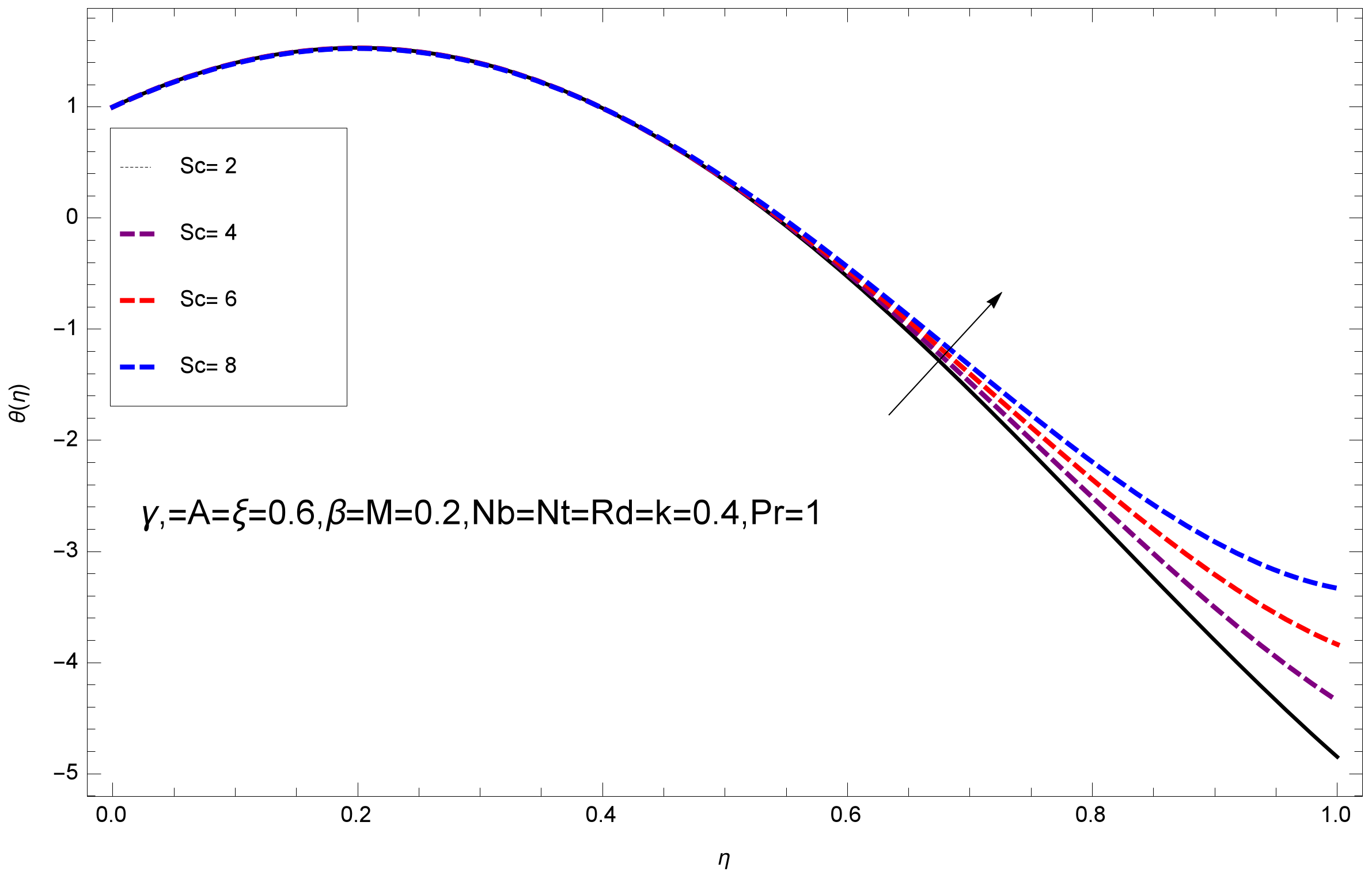 Entropy 20 00412 g016 Entropy 20 00412 g016