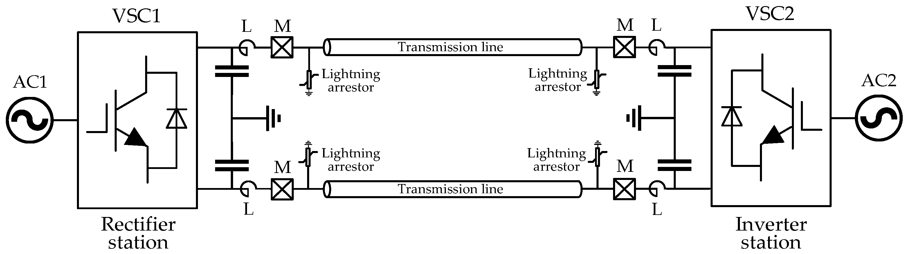 Entropy 20 00421 g001