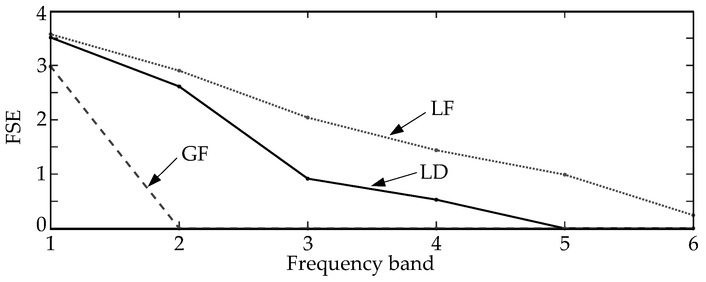 Entropy 20 00421 g003