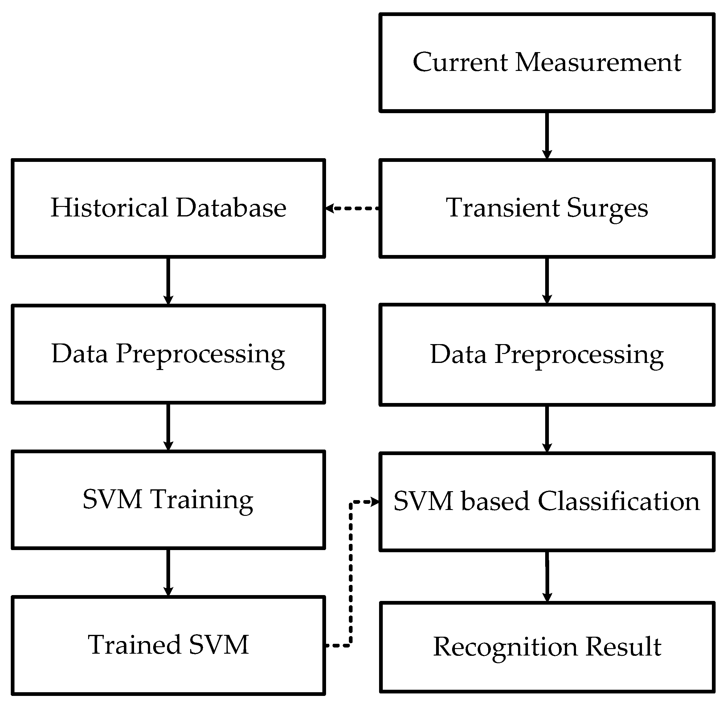 Entropy 20 00421 g005