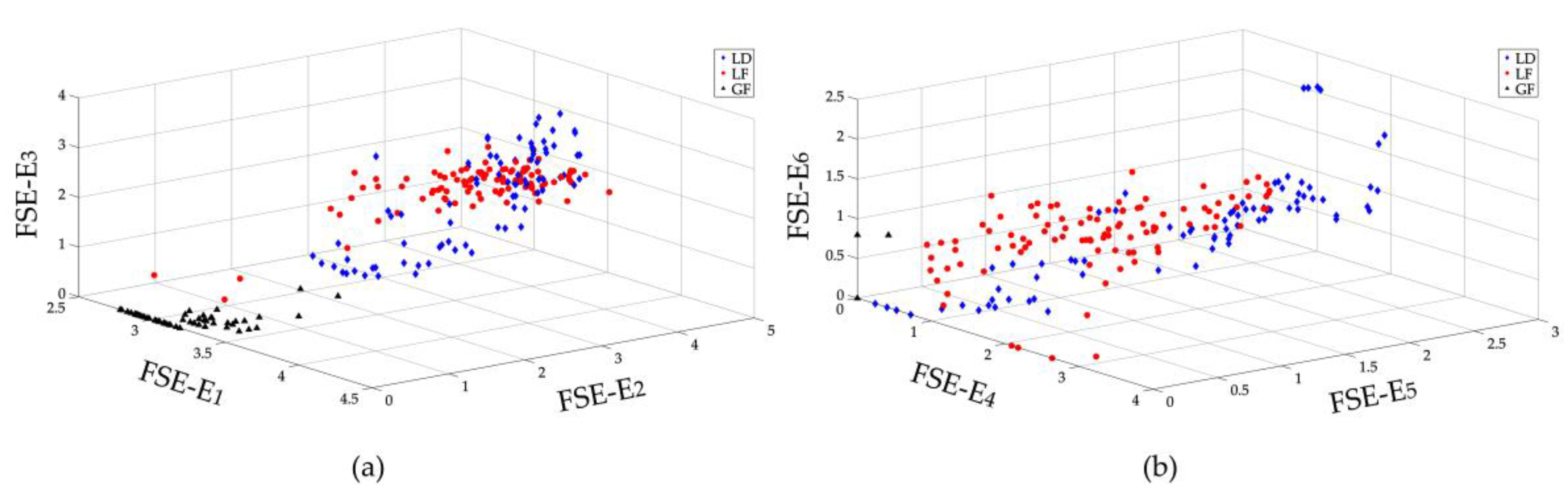 Entropy 20 00421 g006