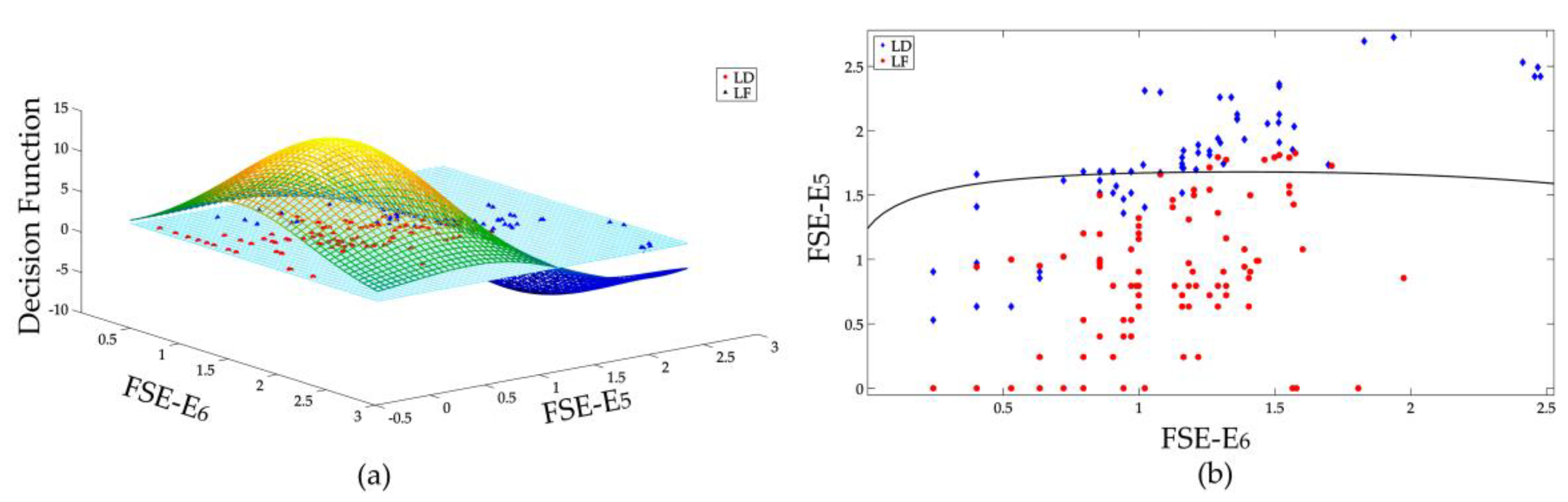 Entropy 20 00421 g007