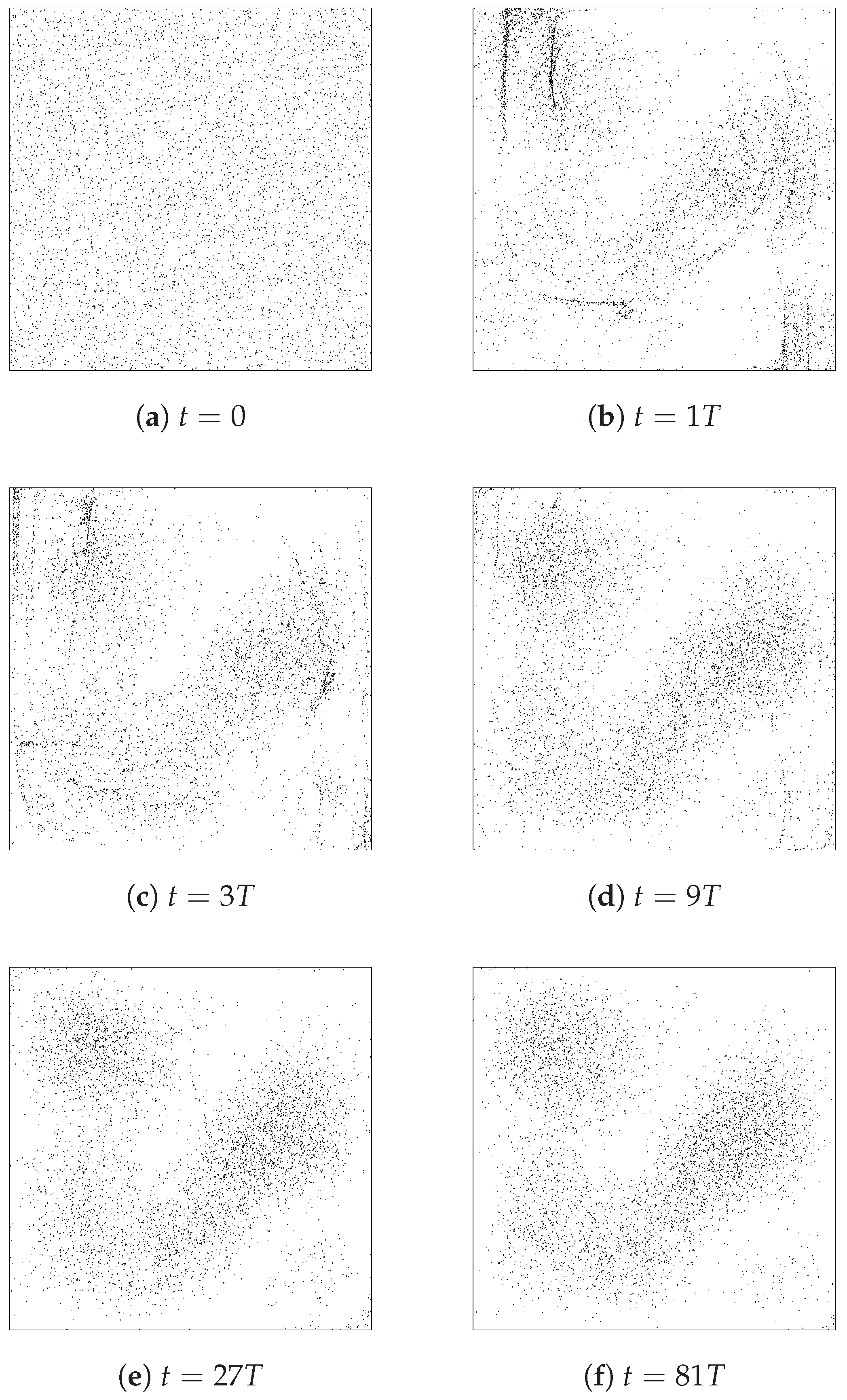 Entropy 20 00422 g002 Entropy 20 00422 g002
