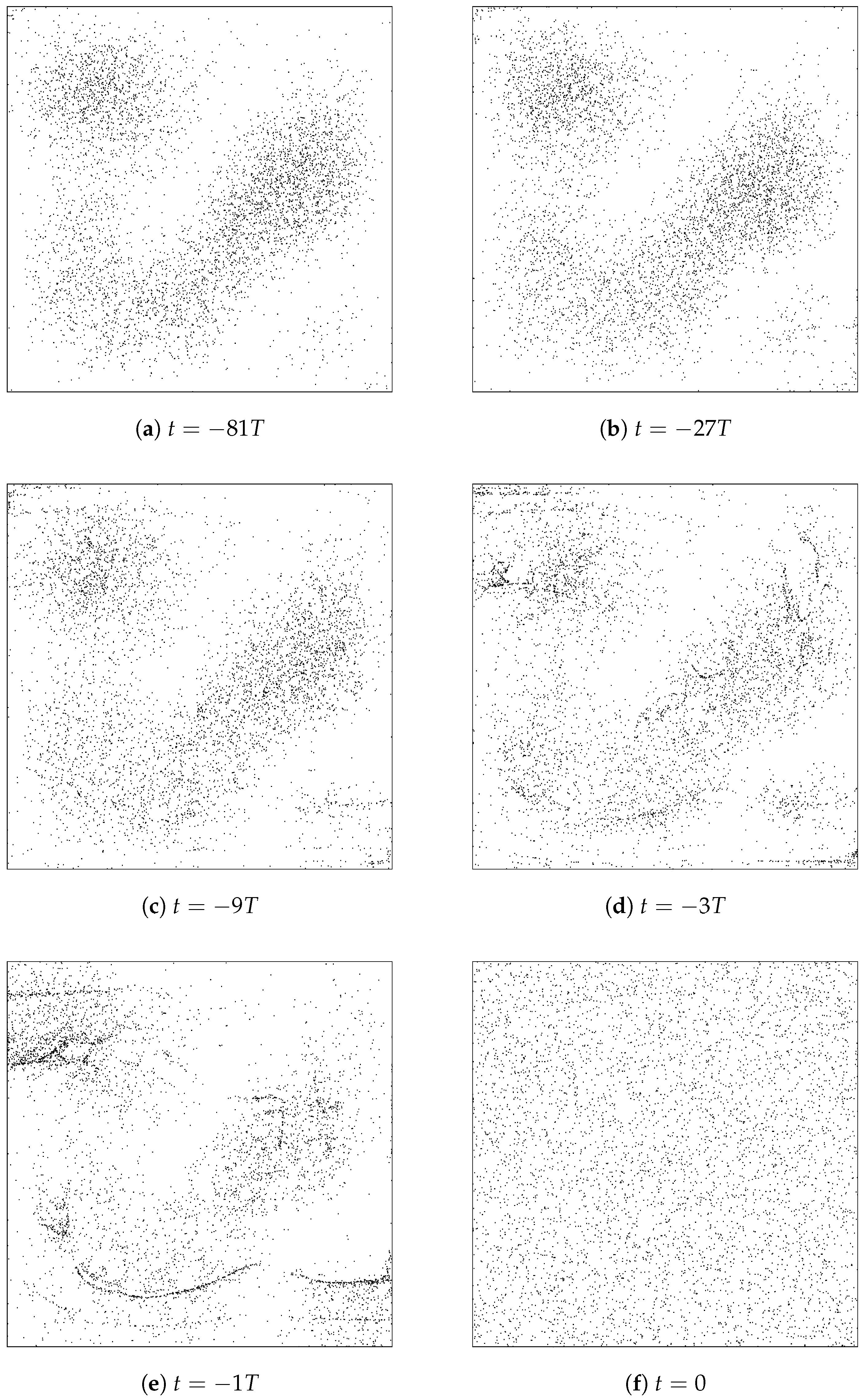Entropy 20 00422 g005 Entropy 20 00422 g005