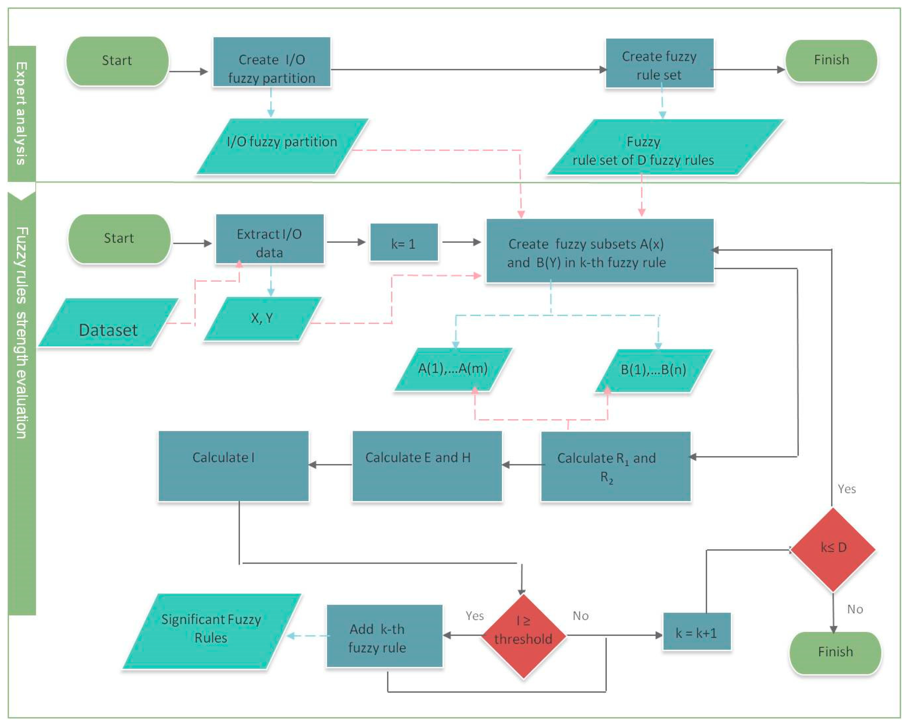 Entropy 20 00424 g001