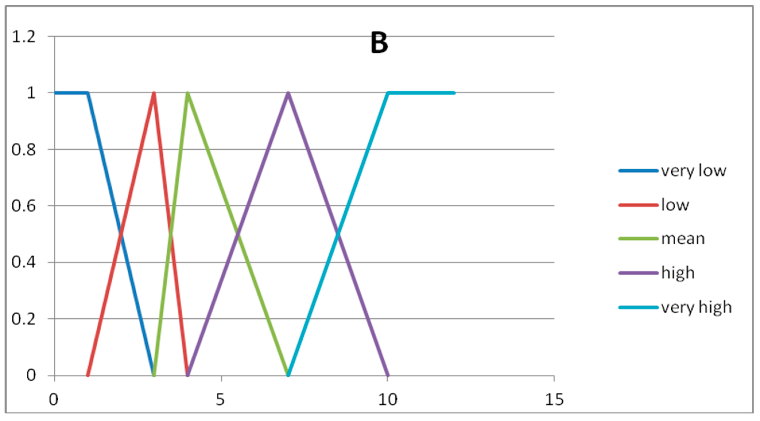 Entropy 20 00424 g003
