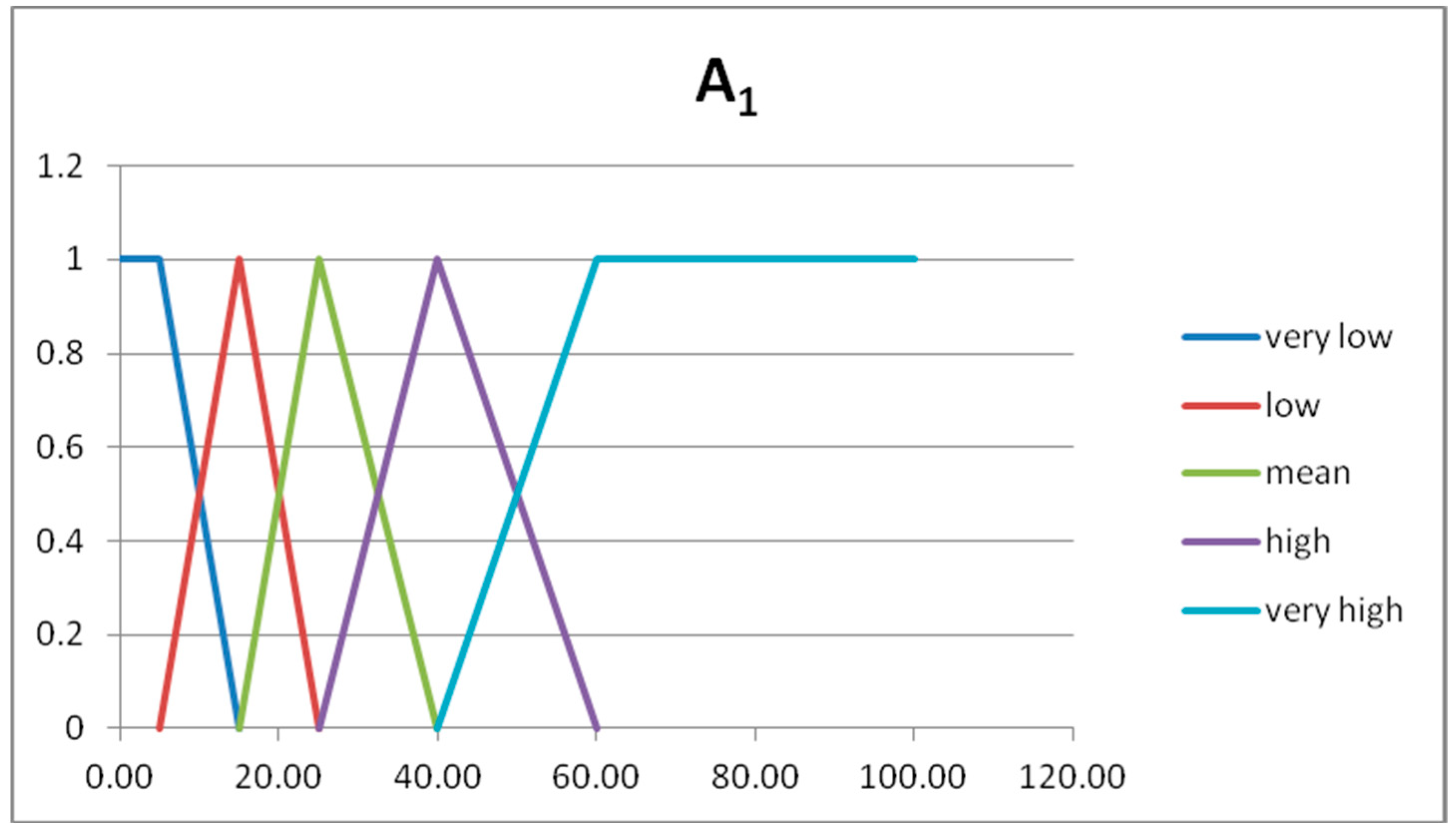 Entropy 20 00424 g004