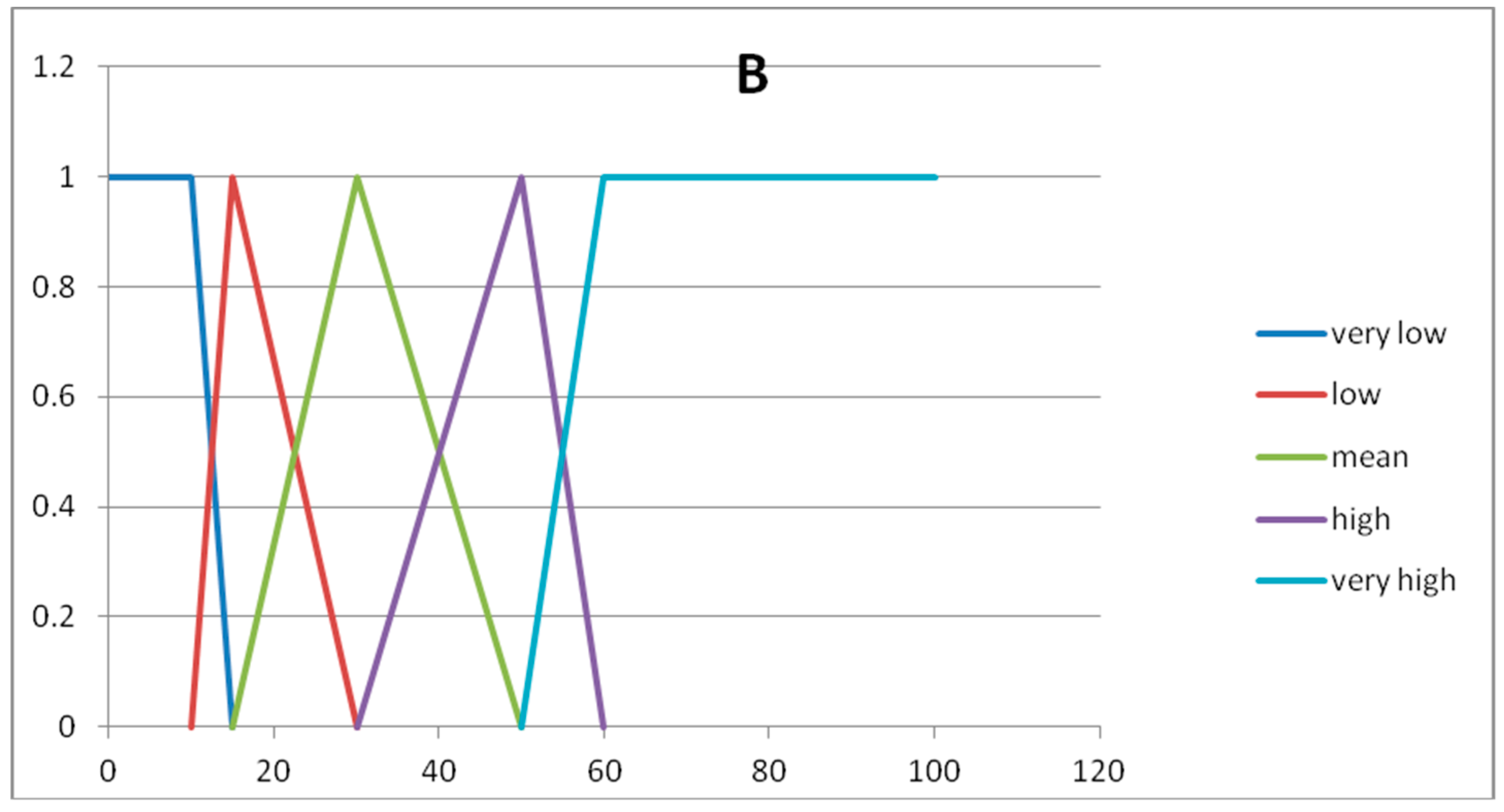 Entropy 20 00424 g006