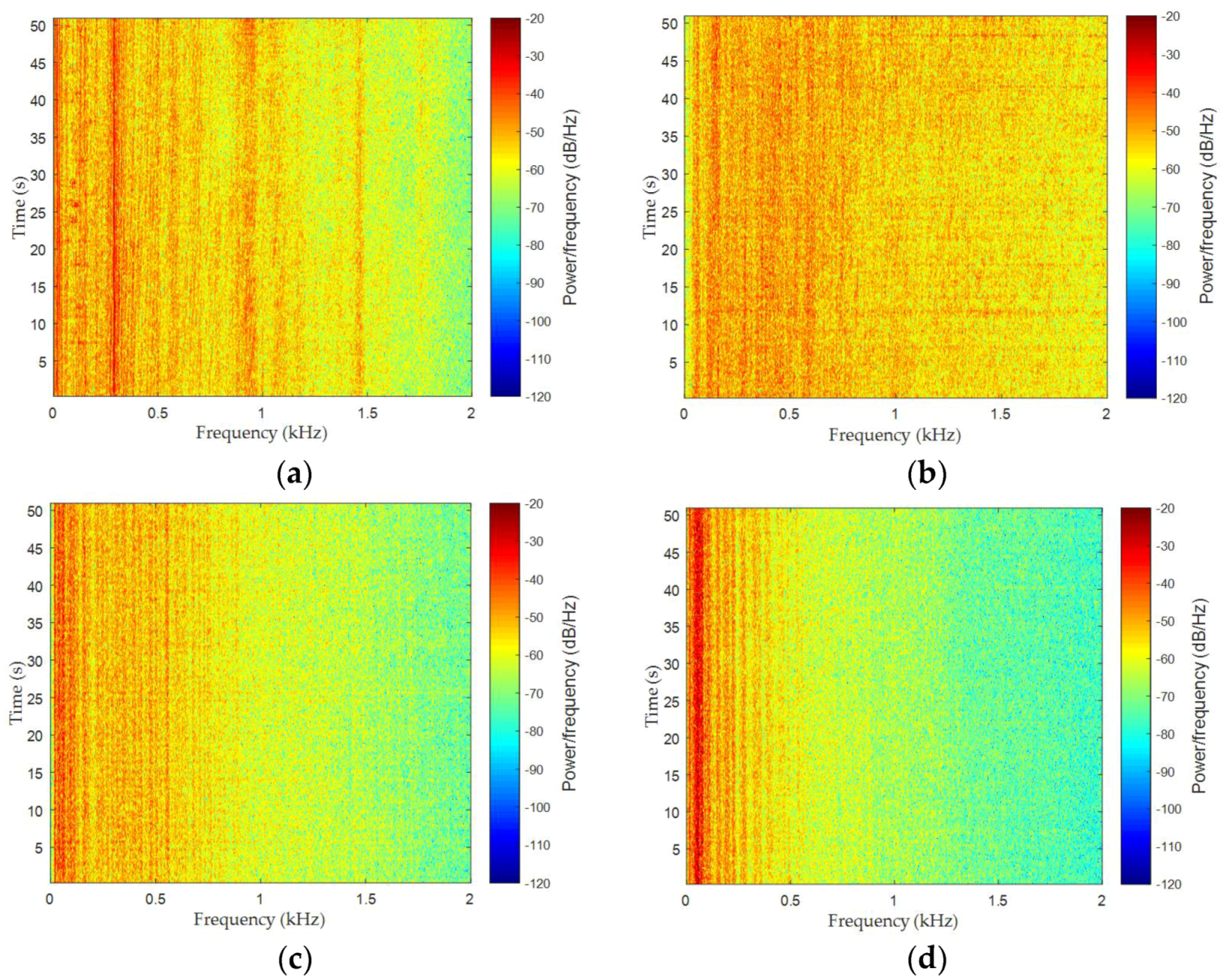 Entropy 20 00425 g009