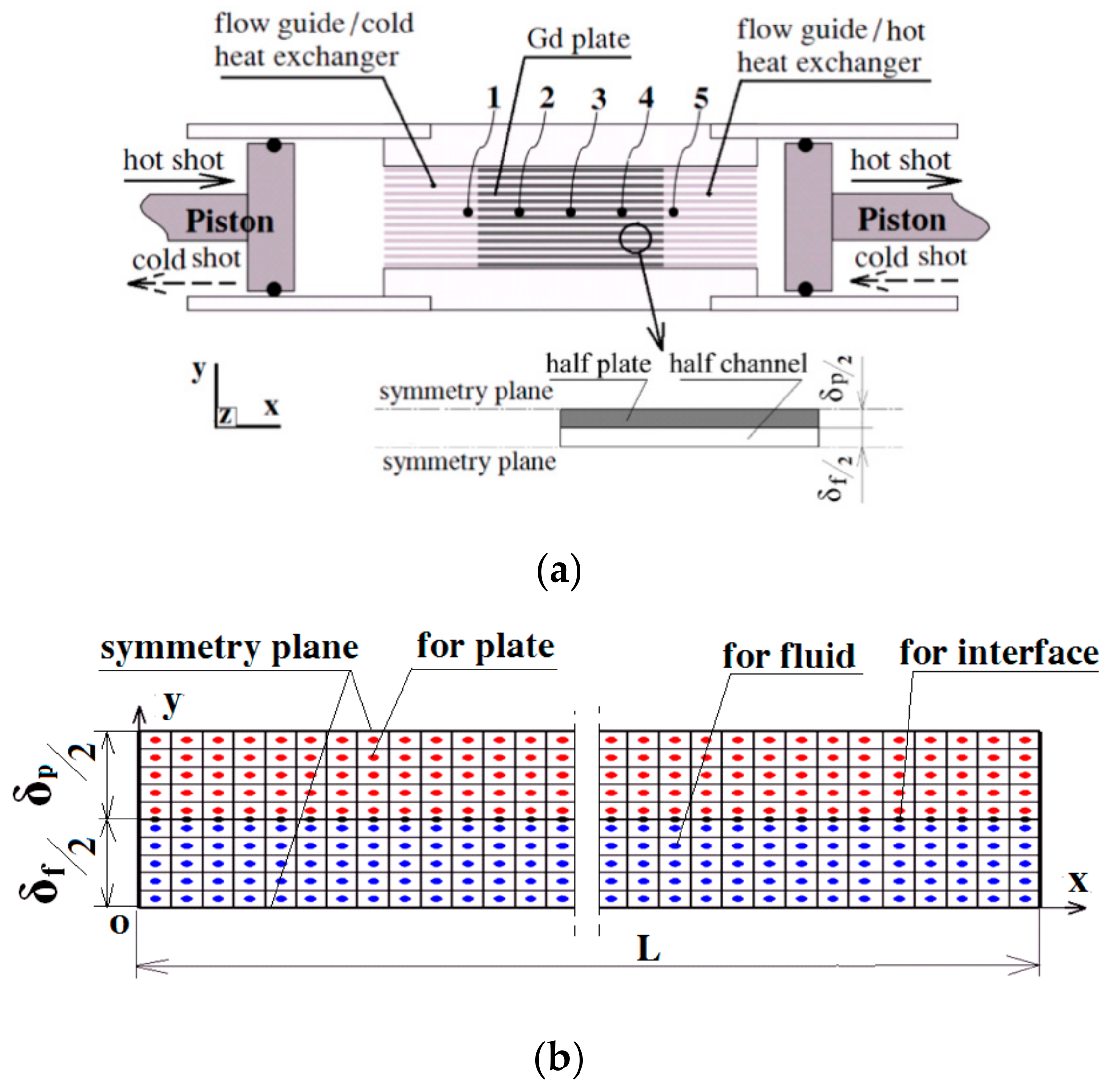 Entropy 20 00427 g001