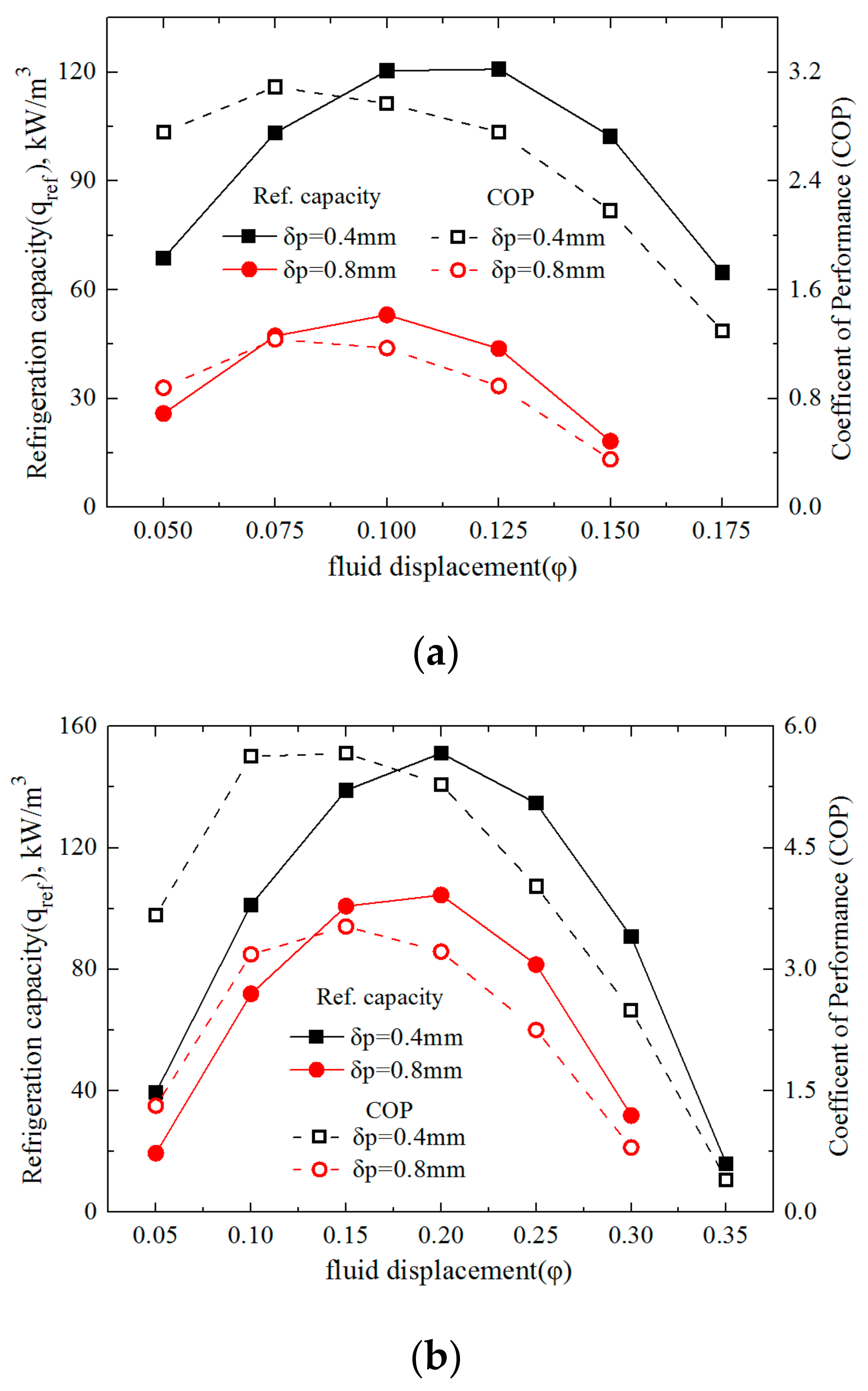 Entropy 20 00427 g002a