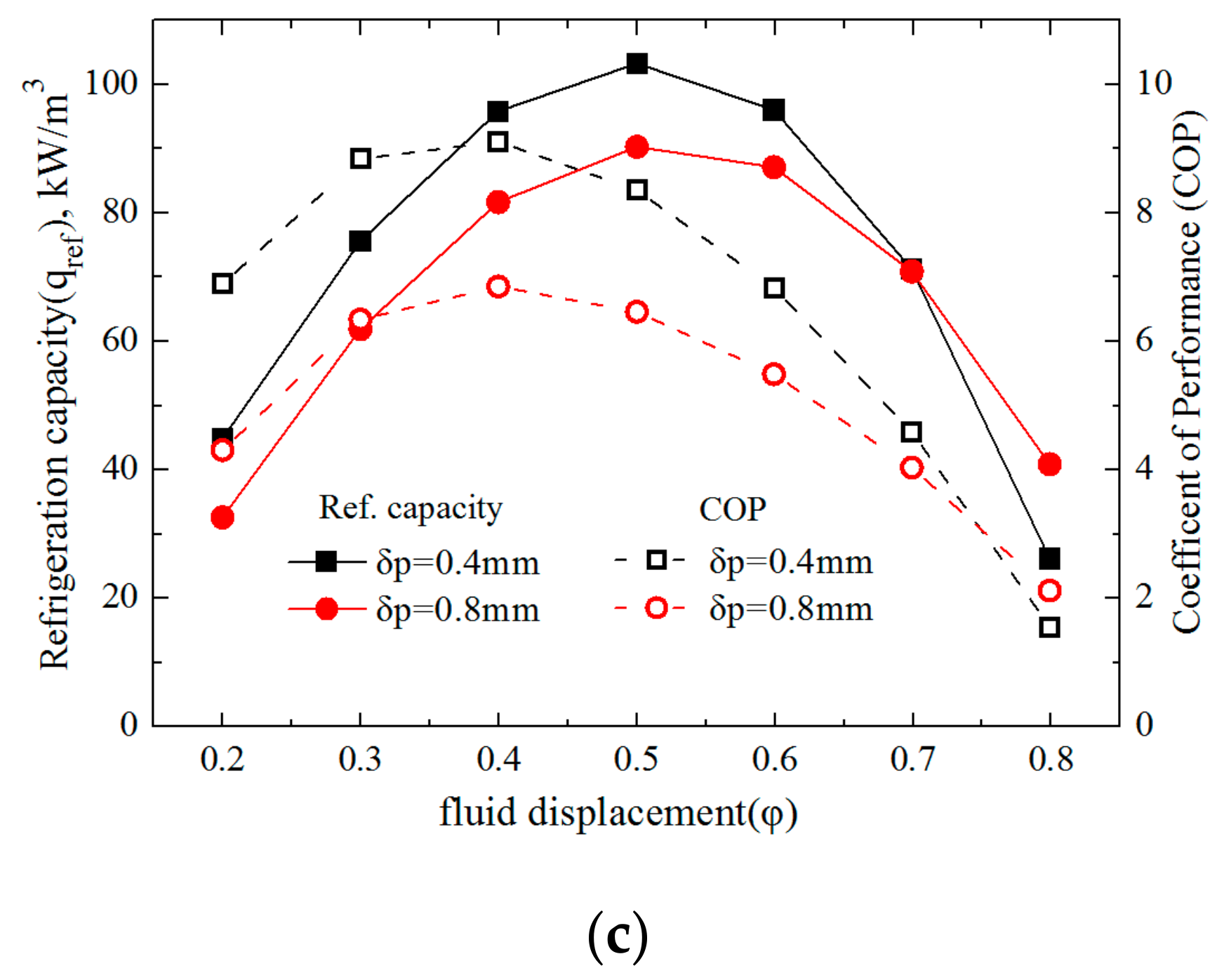Entropy 20 00427 g002b
