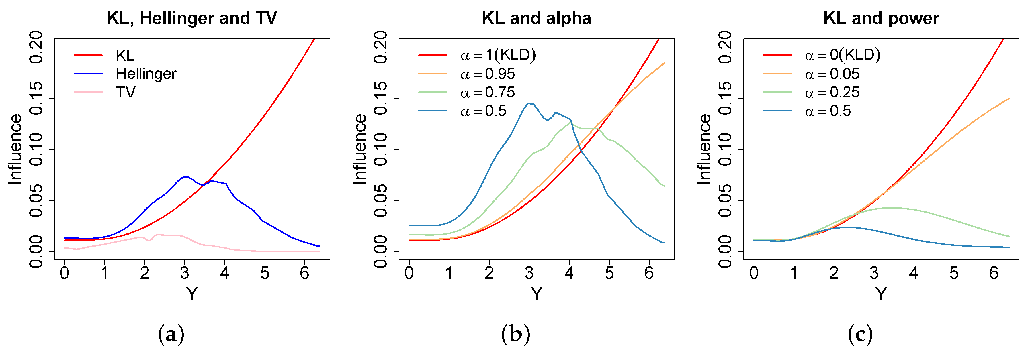 Entropy 20 00442 g001