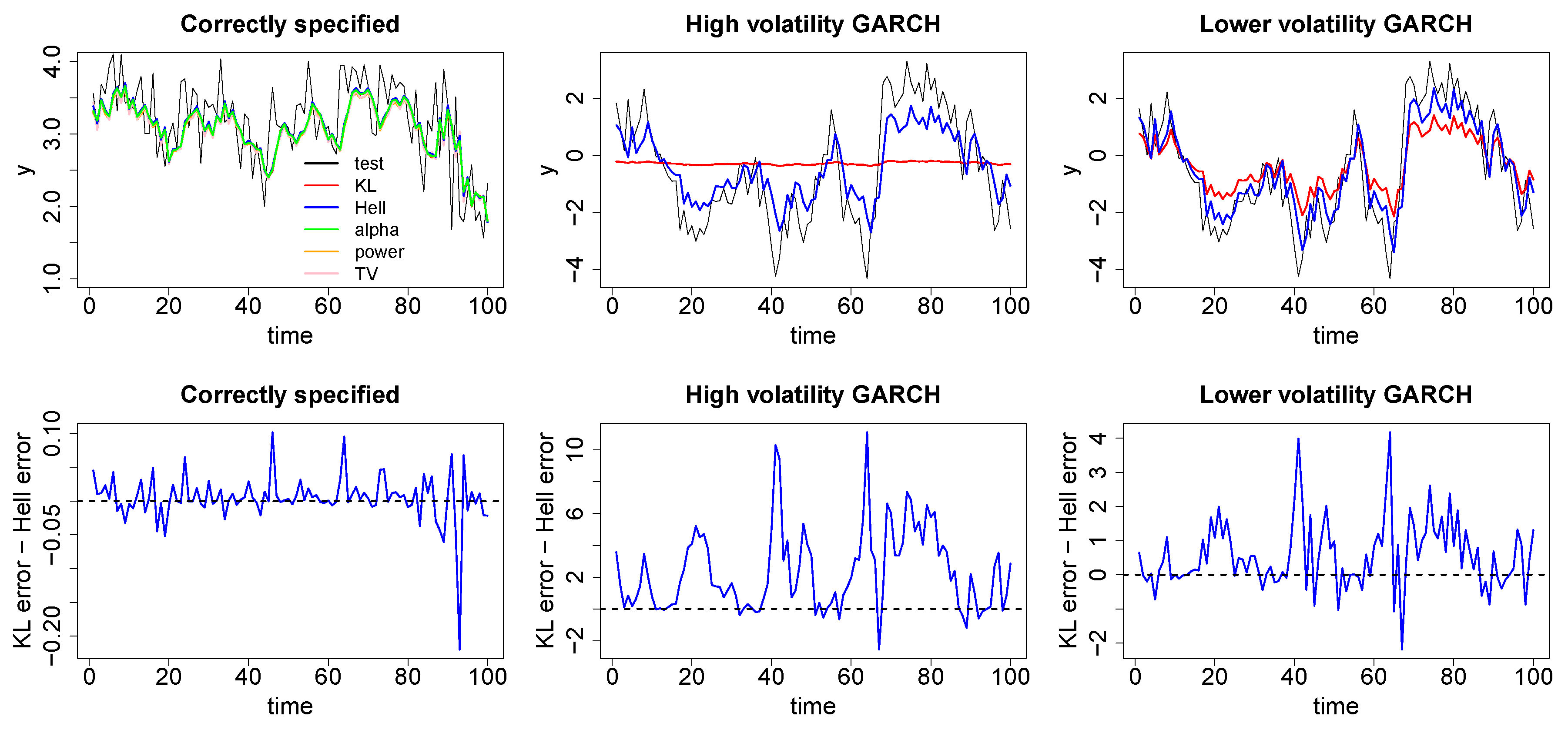 Entropy 20 00442 g004