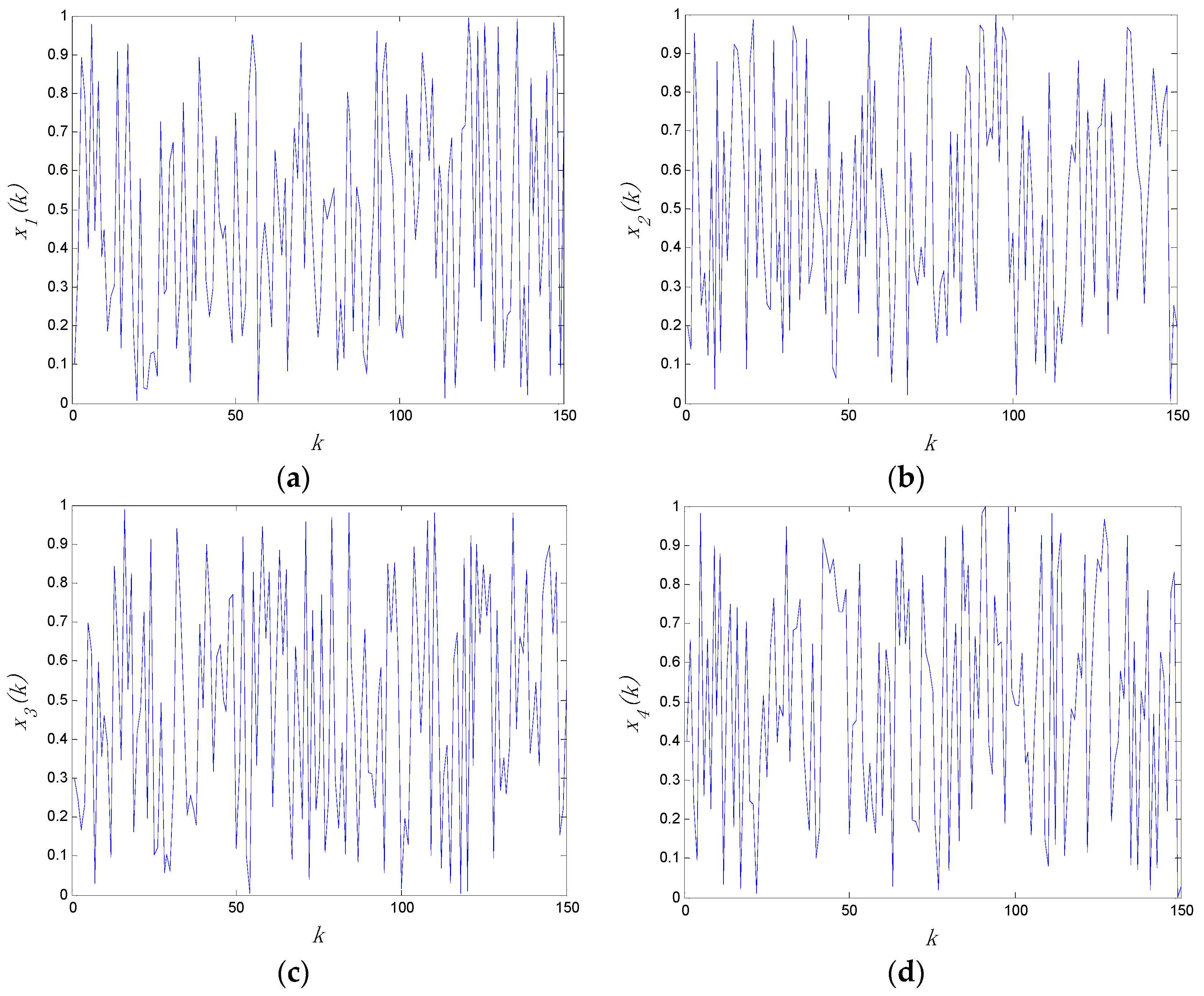 Entropy 20 00445 g001