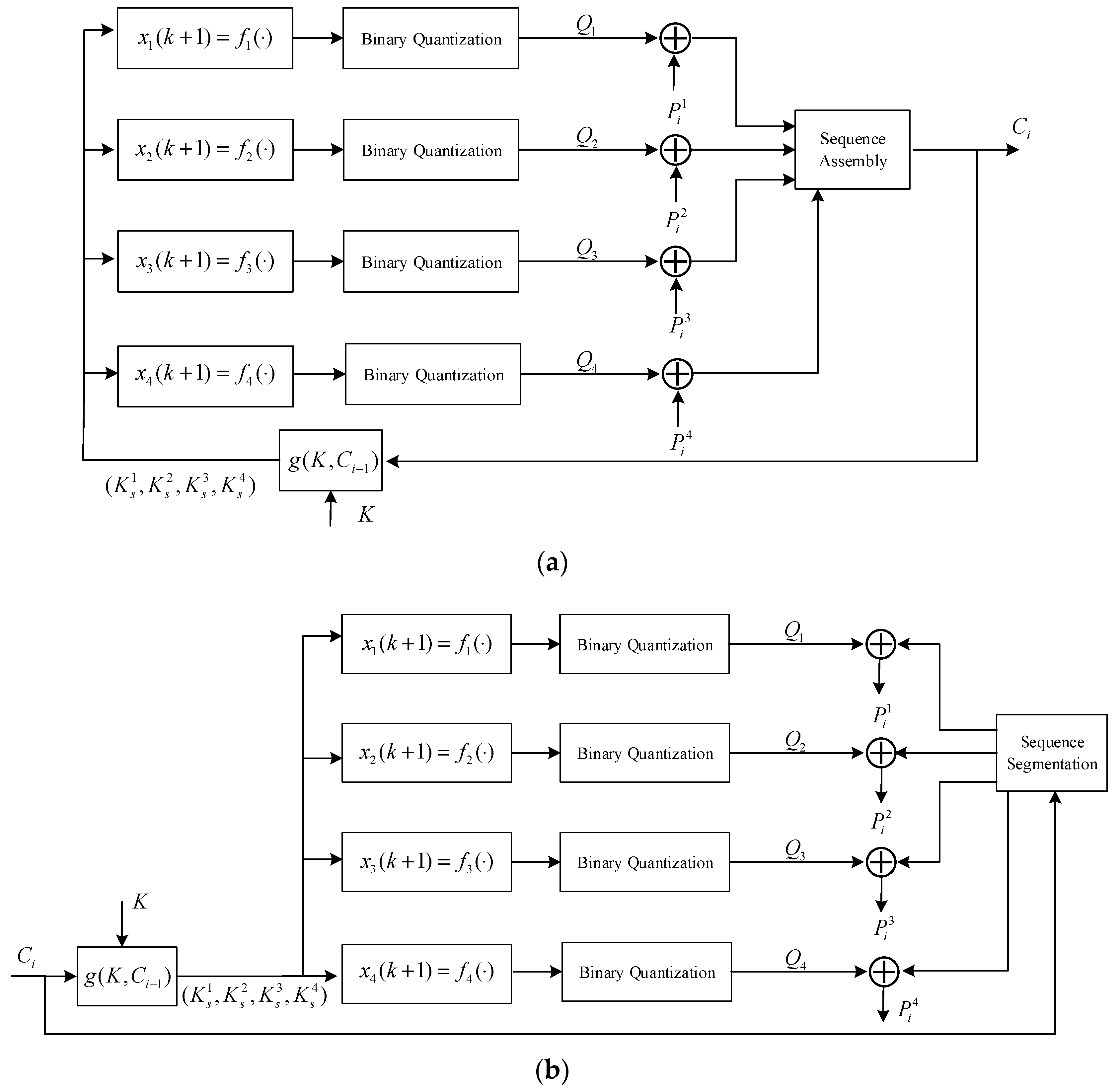 Entropy 20 00445 g002