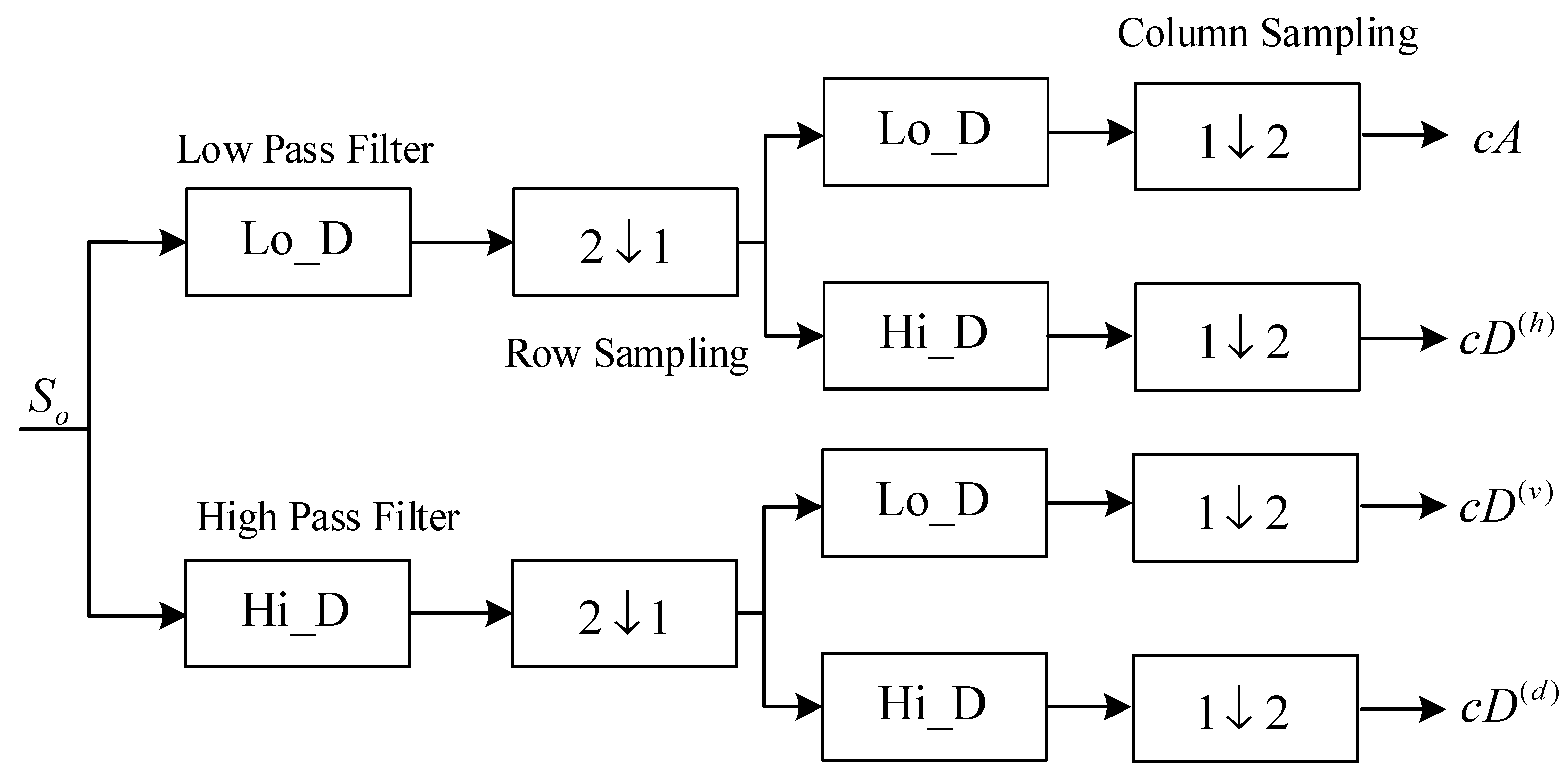 Entropy 20 00445 g004