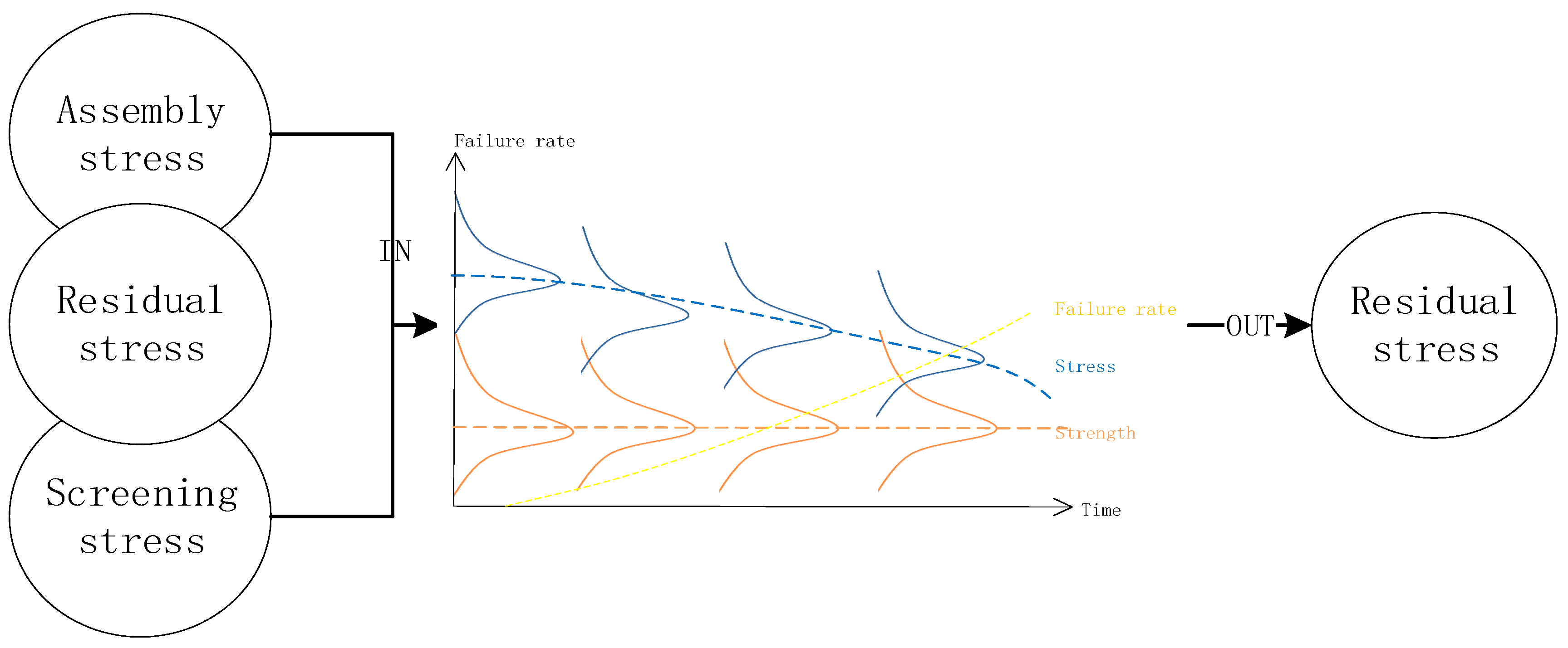 Entropy 20 00447 g001