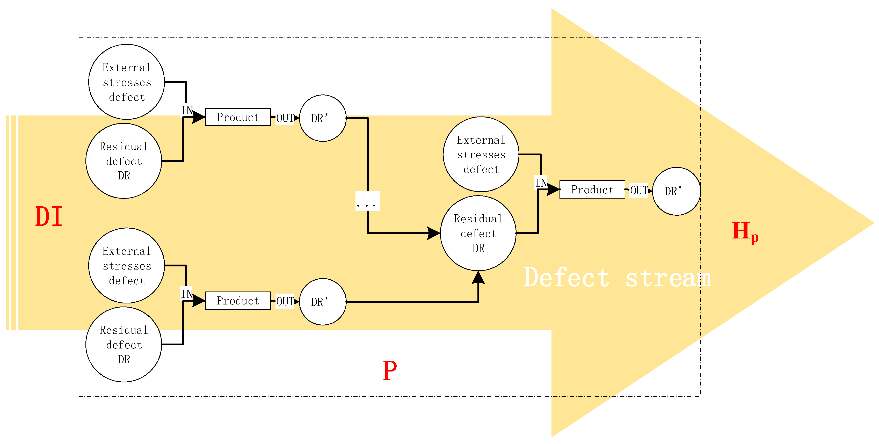 Entropy 20 00447 g002