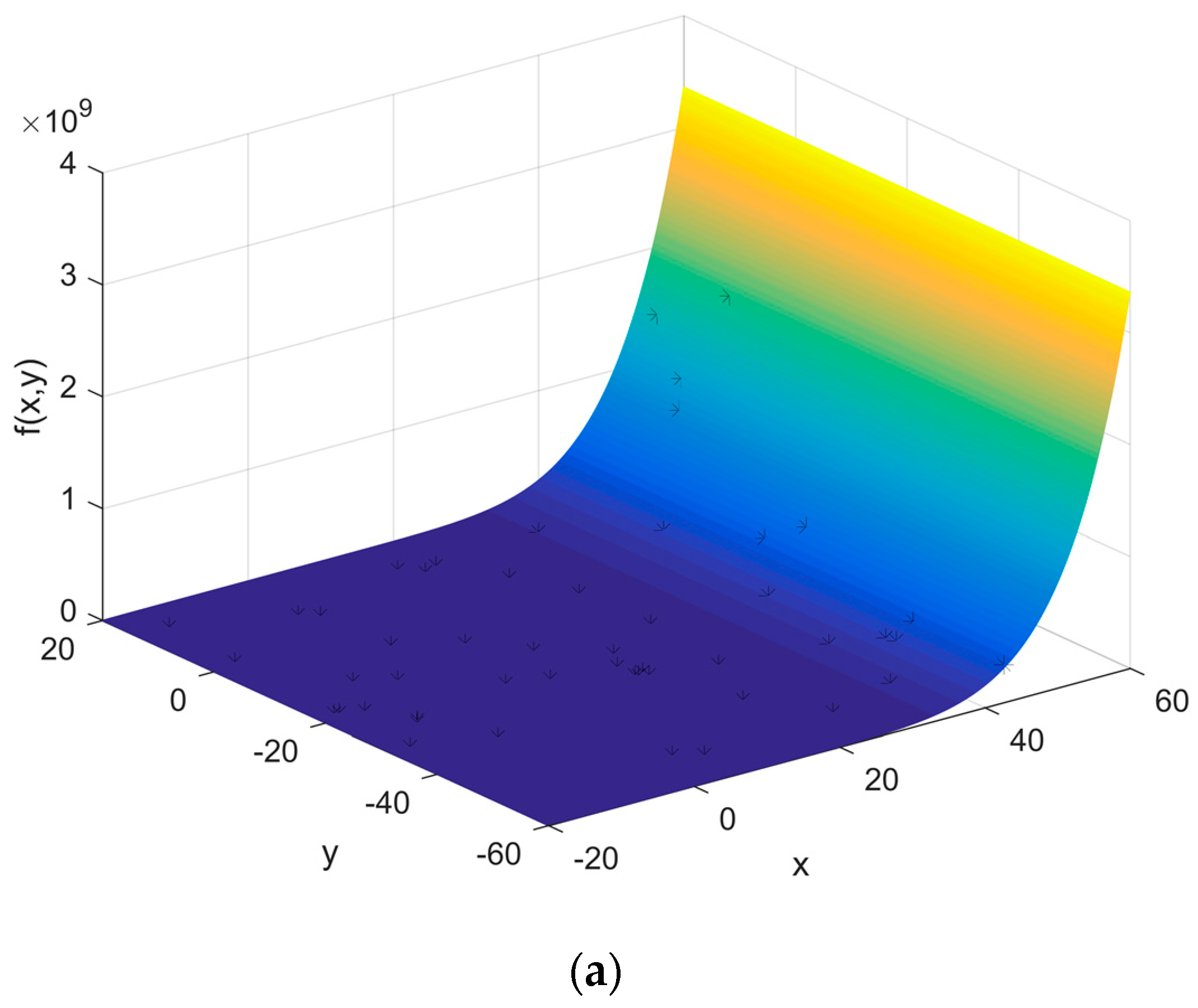 Entropy 20 00447 g006a