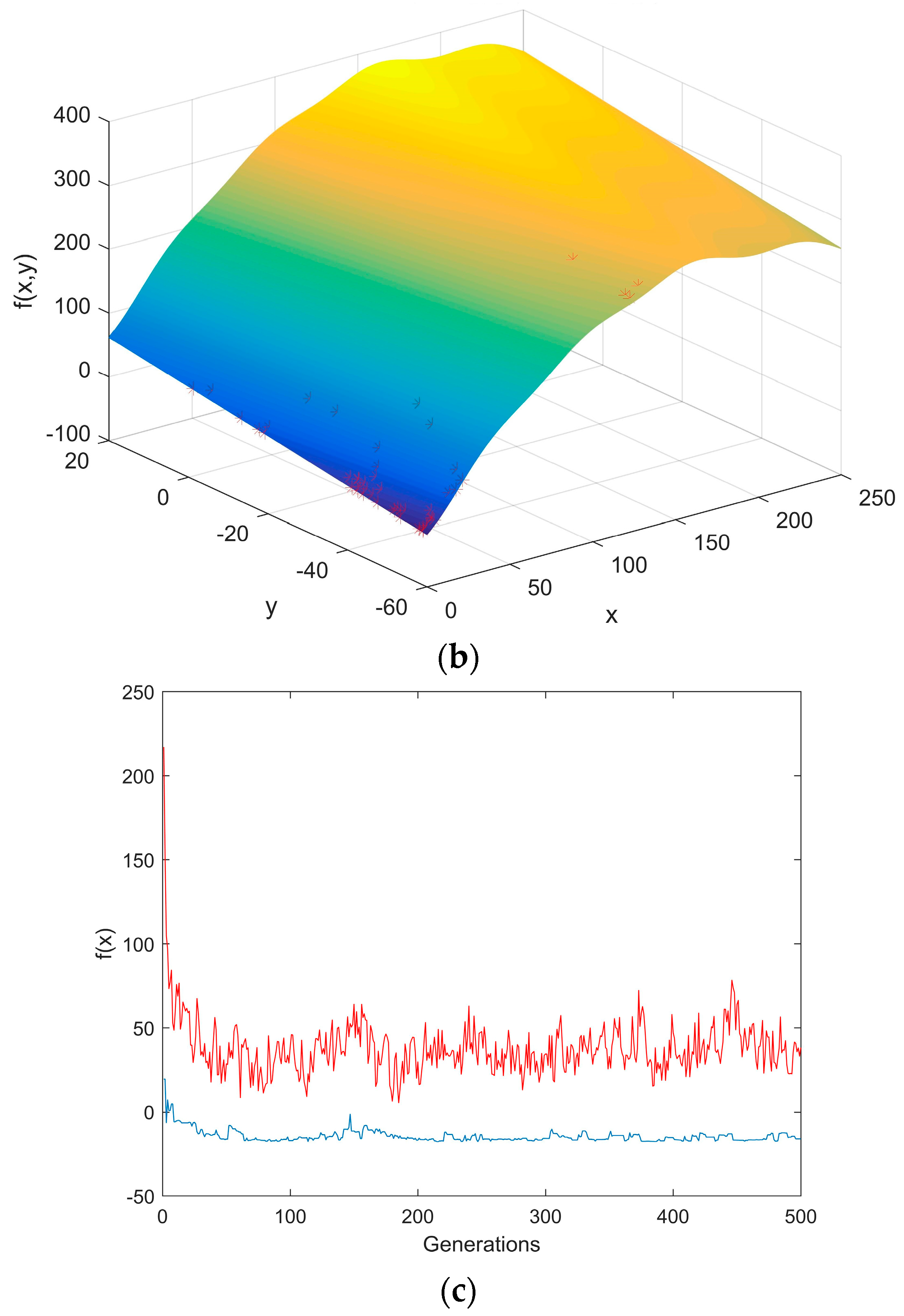 Entropy 20 00447 g007b
