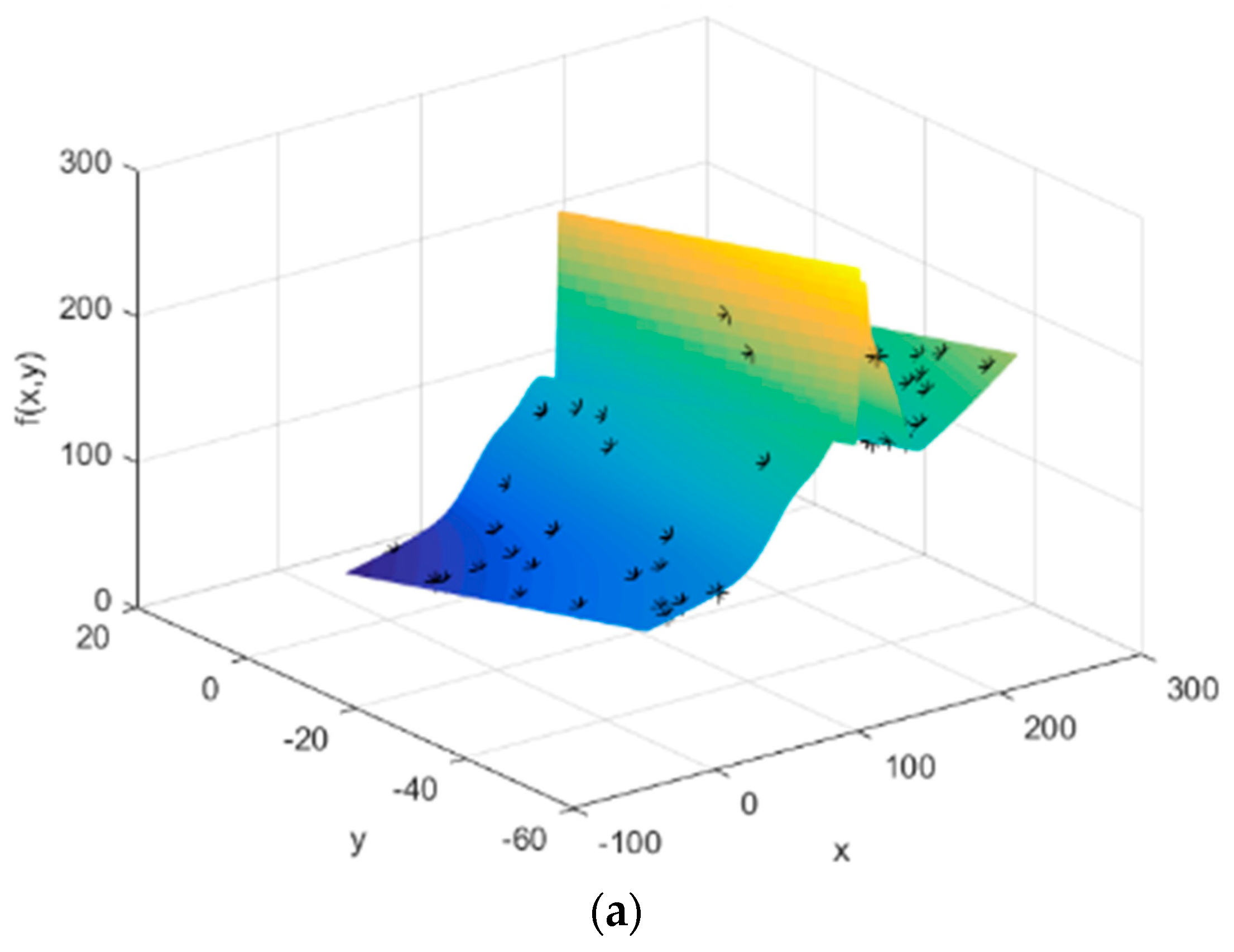 Entropy 20 00447 g008a