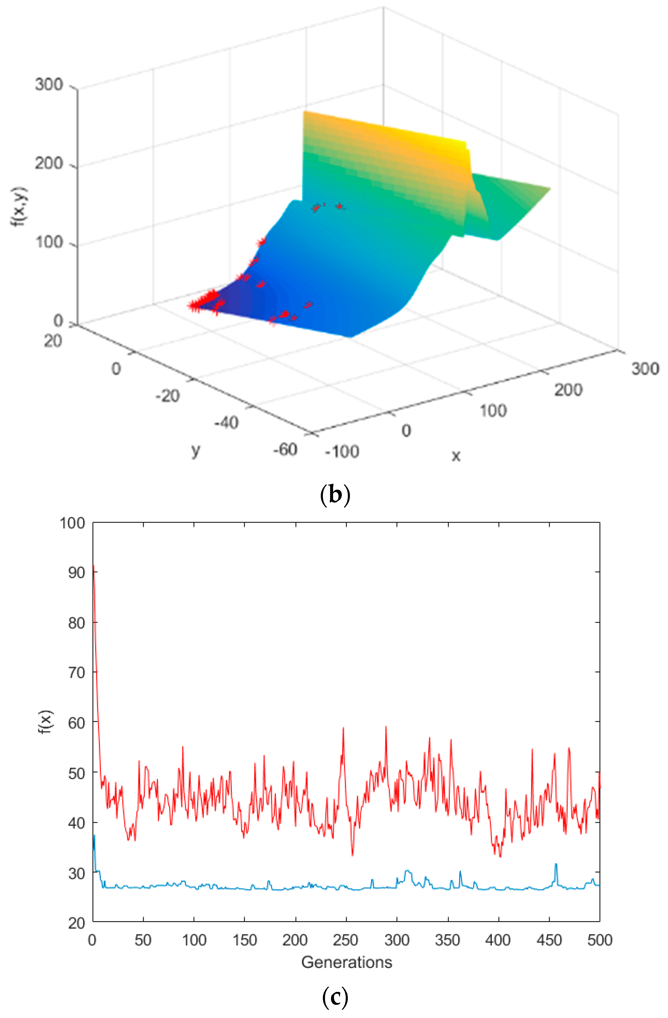 Entropy 20 00447 g008b