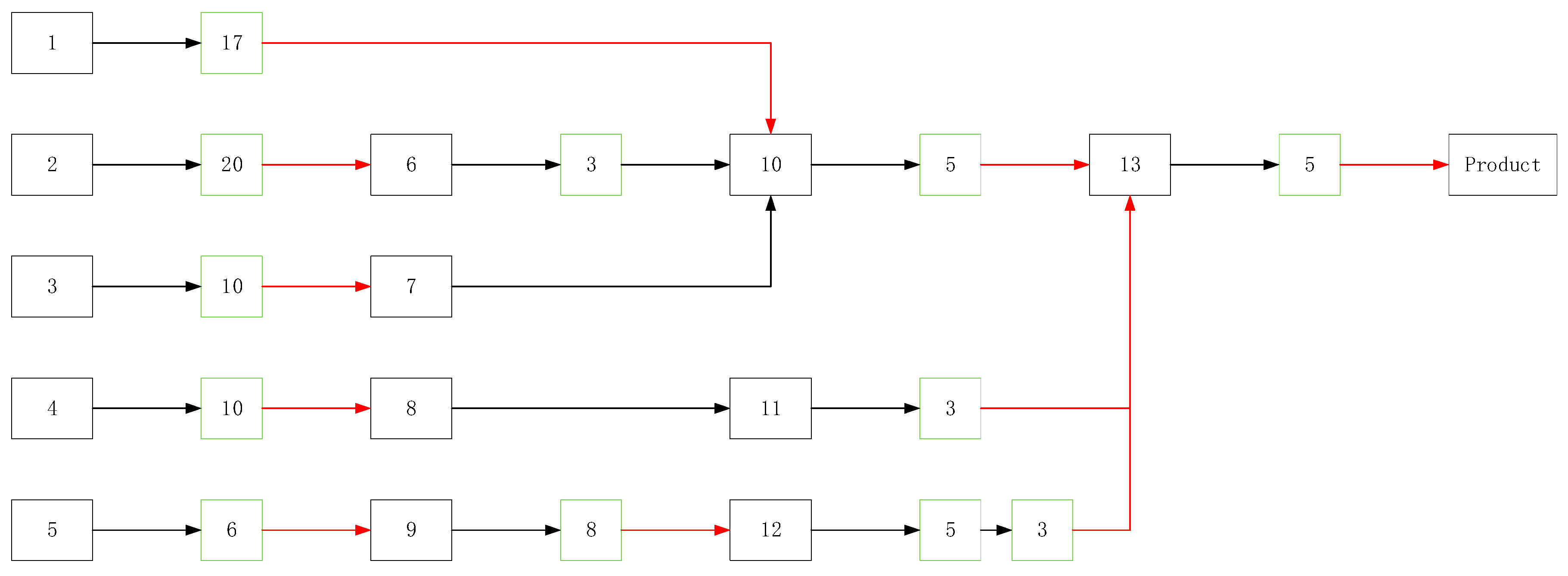Entropy 20 00447 g009