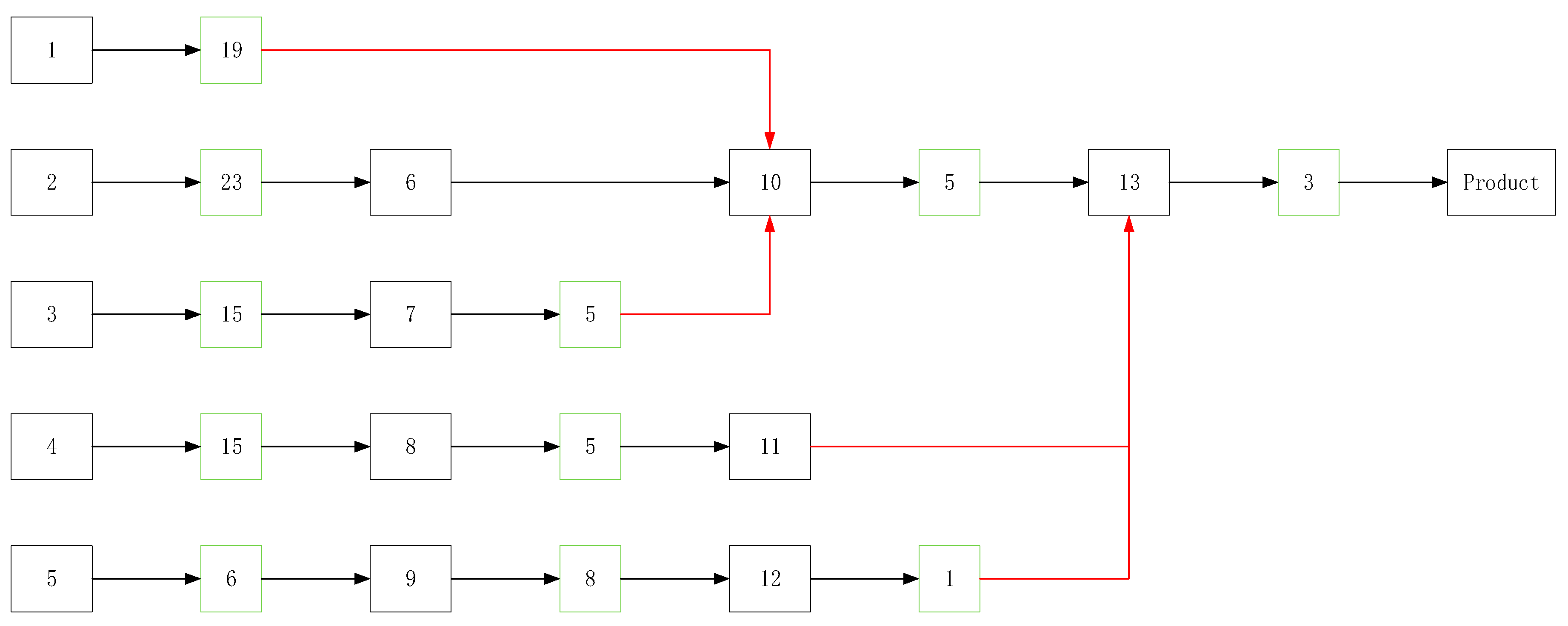Entropy 20 00447 g010