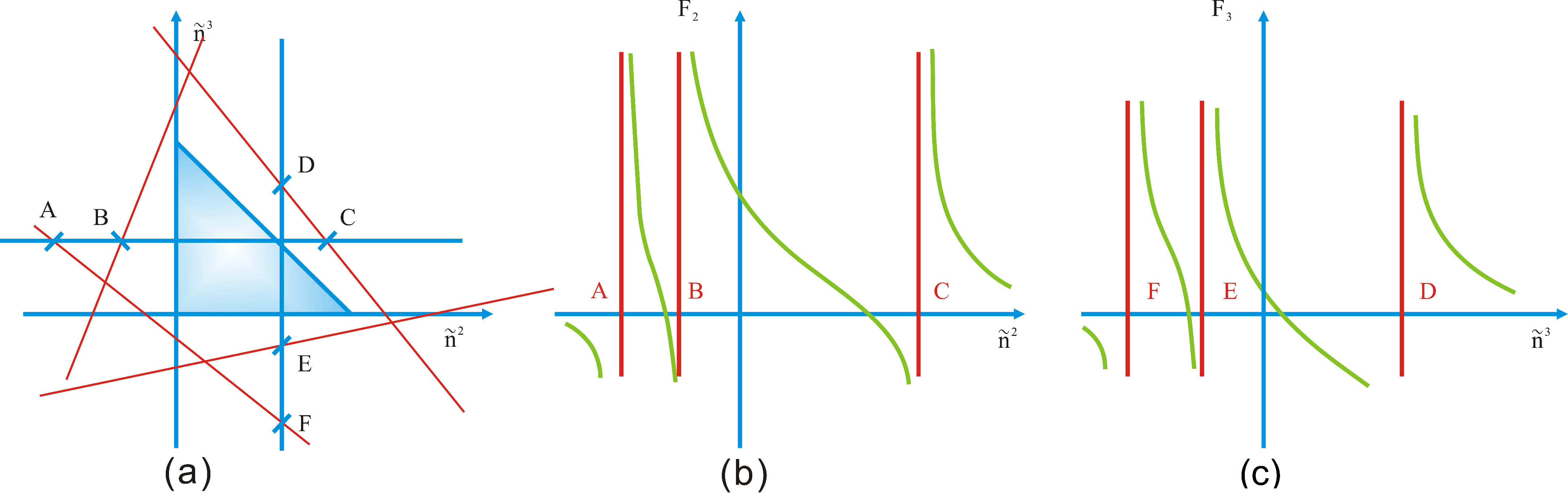 Entropy 20 00452 g001 Entropy 20 00452 g001