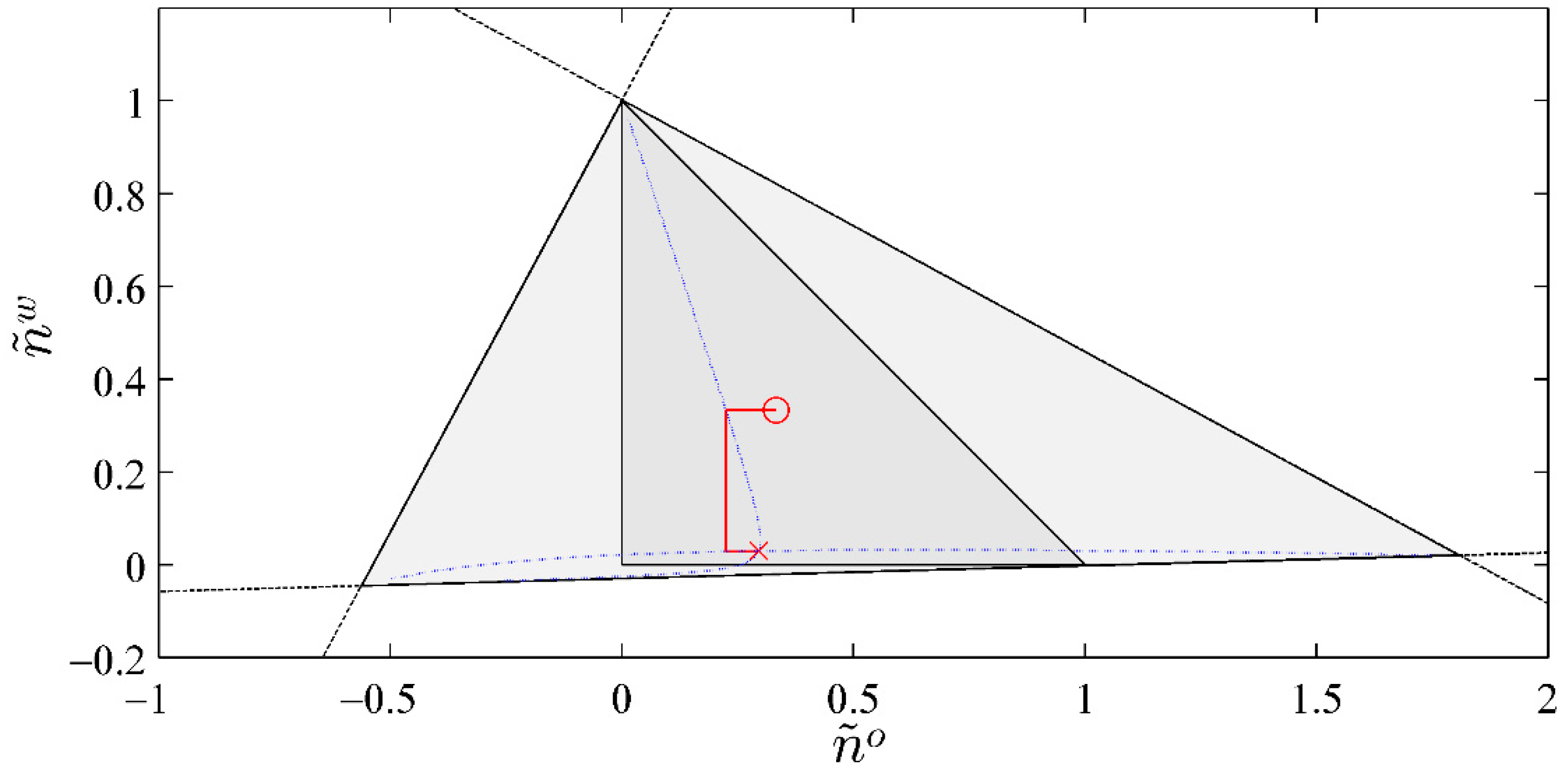 Entropy 20 00452 g002 Entropy 20 00452 g002