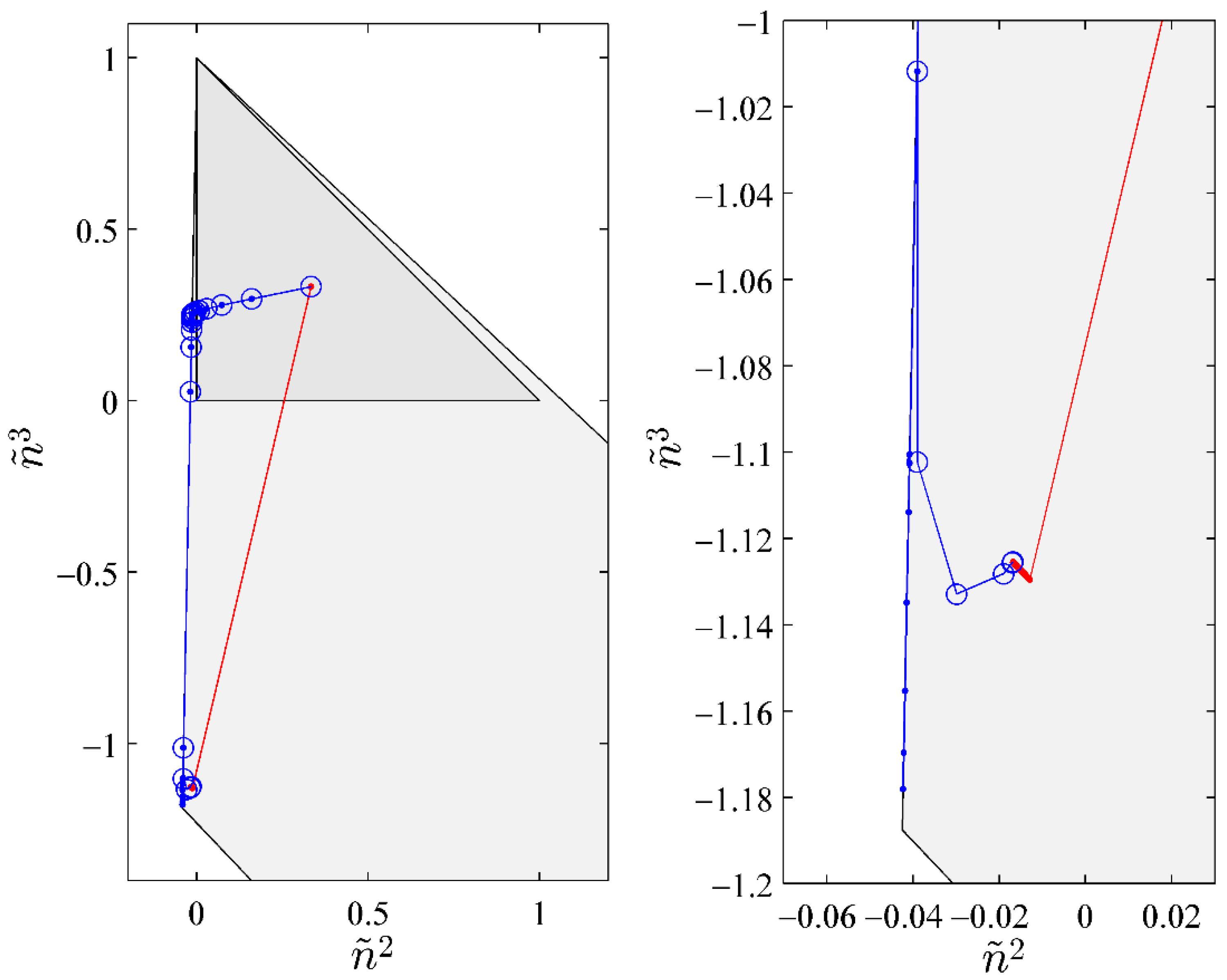 Entropy 20 00452 g003 Entropy 20 00452 g003