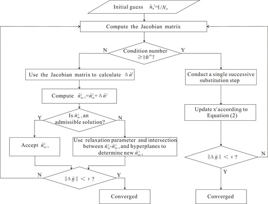 Entropy 20 00452 g0a2