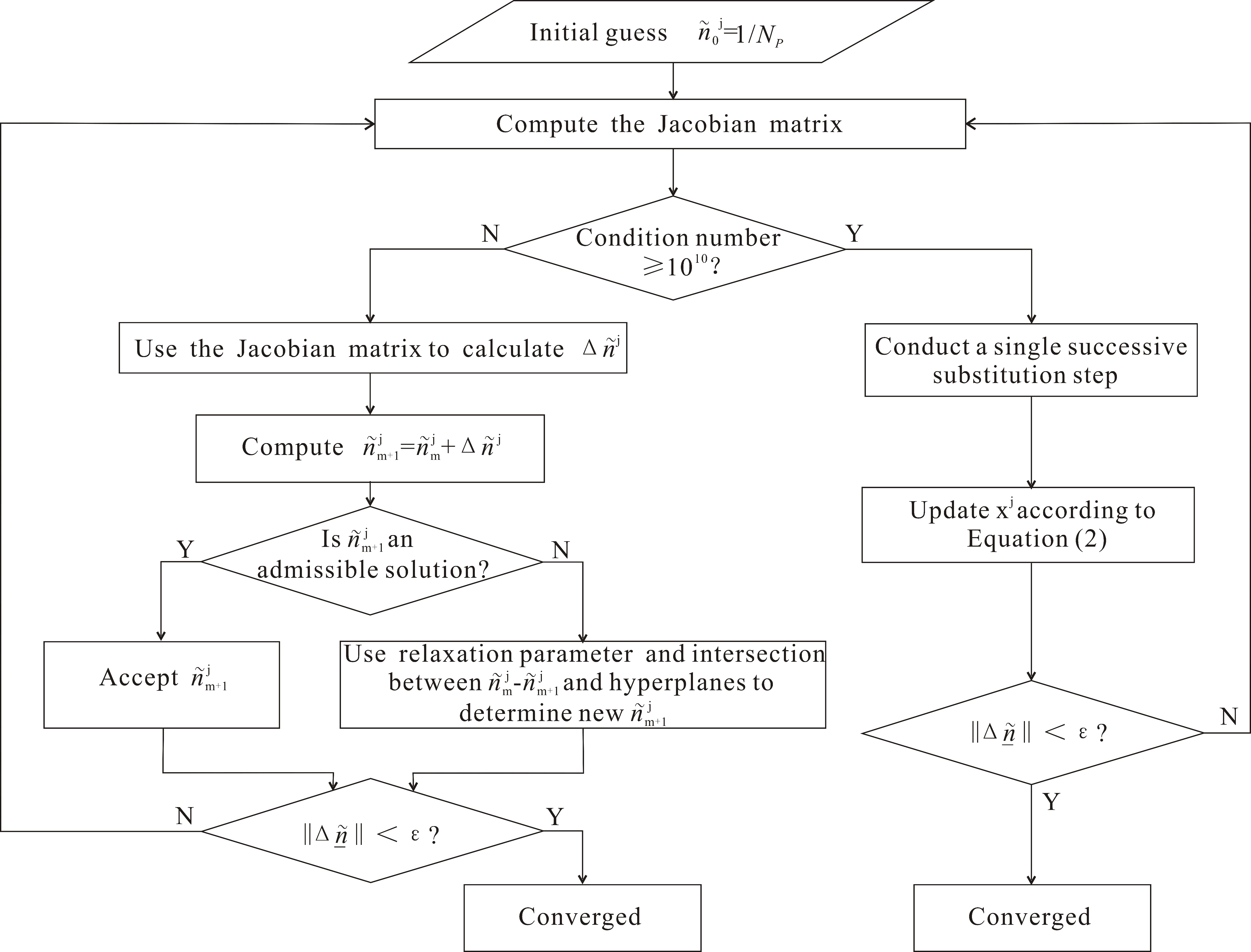Entropy 20 00452 g0a2 Entropy 20 00452 g0a2
