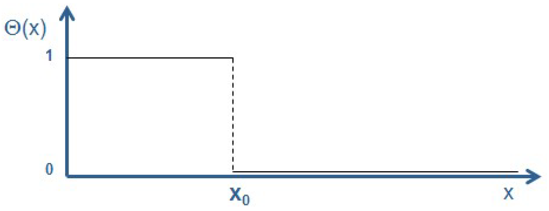 Entropy 20 00453 g001