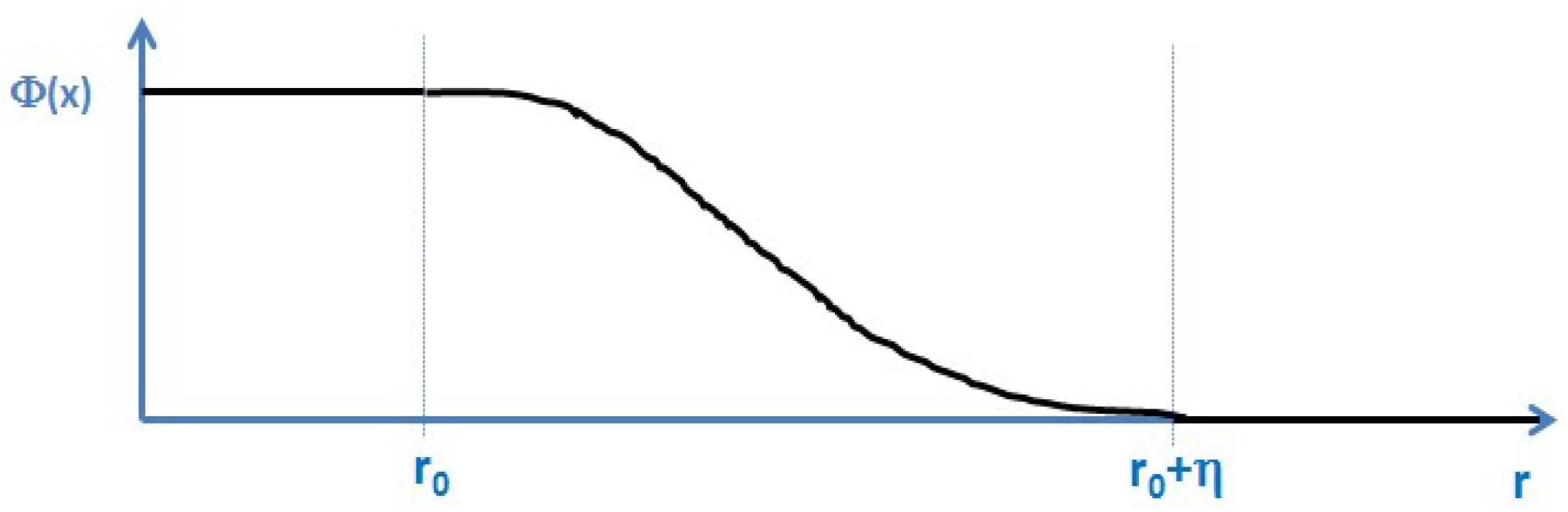 Entropy 20 00453 g002