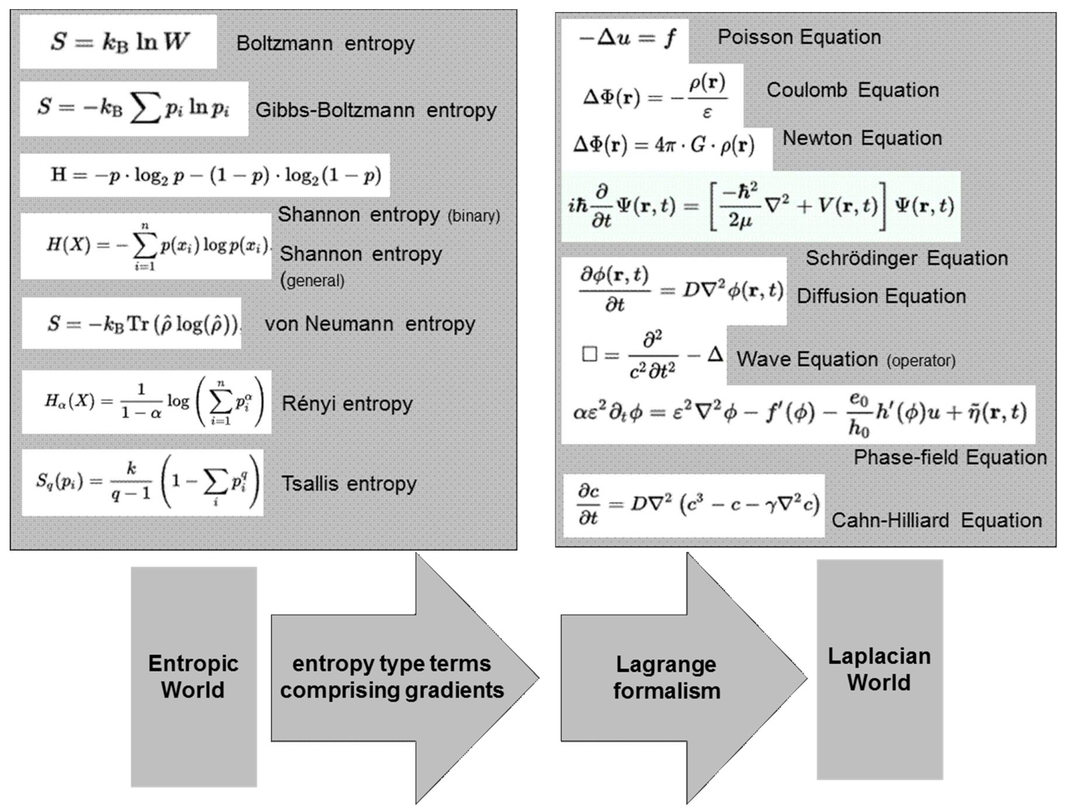 Entropy 20 00453 g009