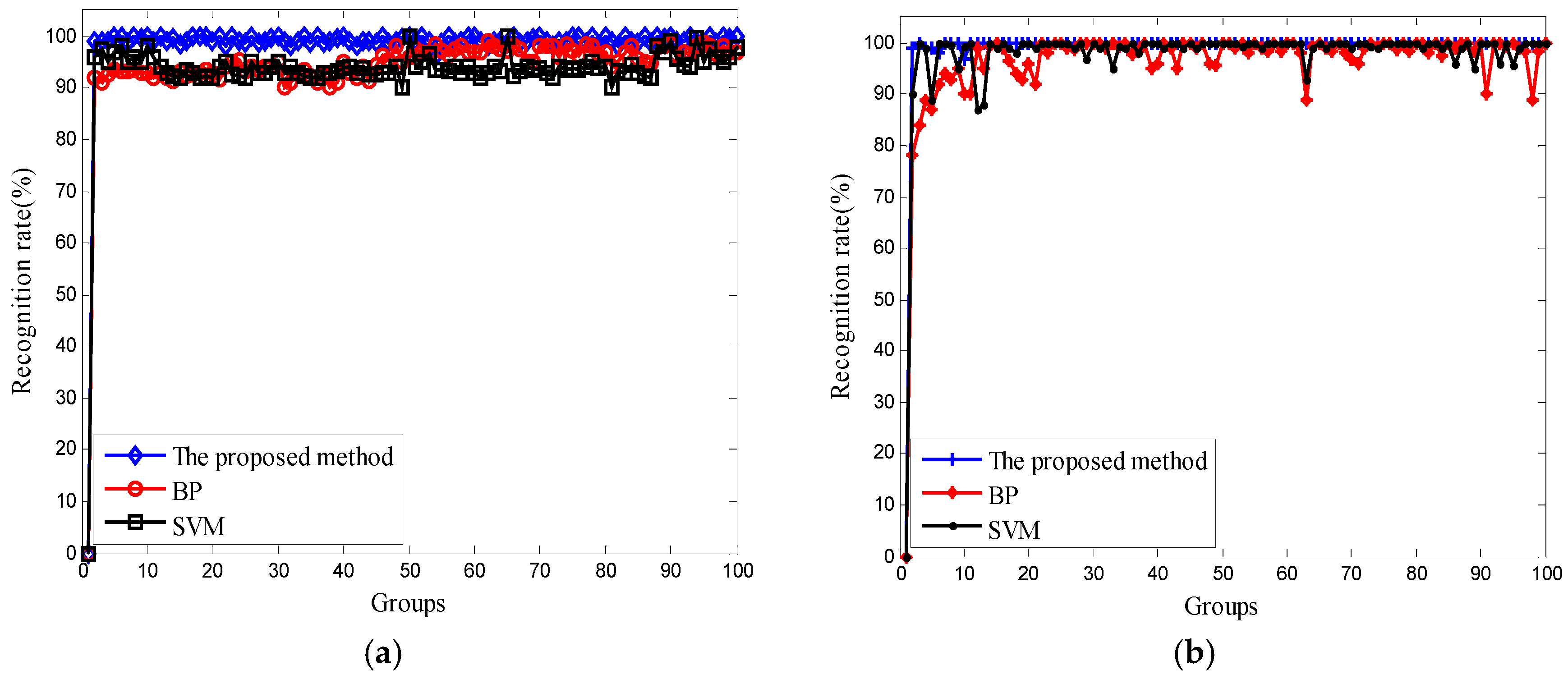 Entropy 20 00455 g013a