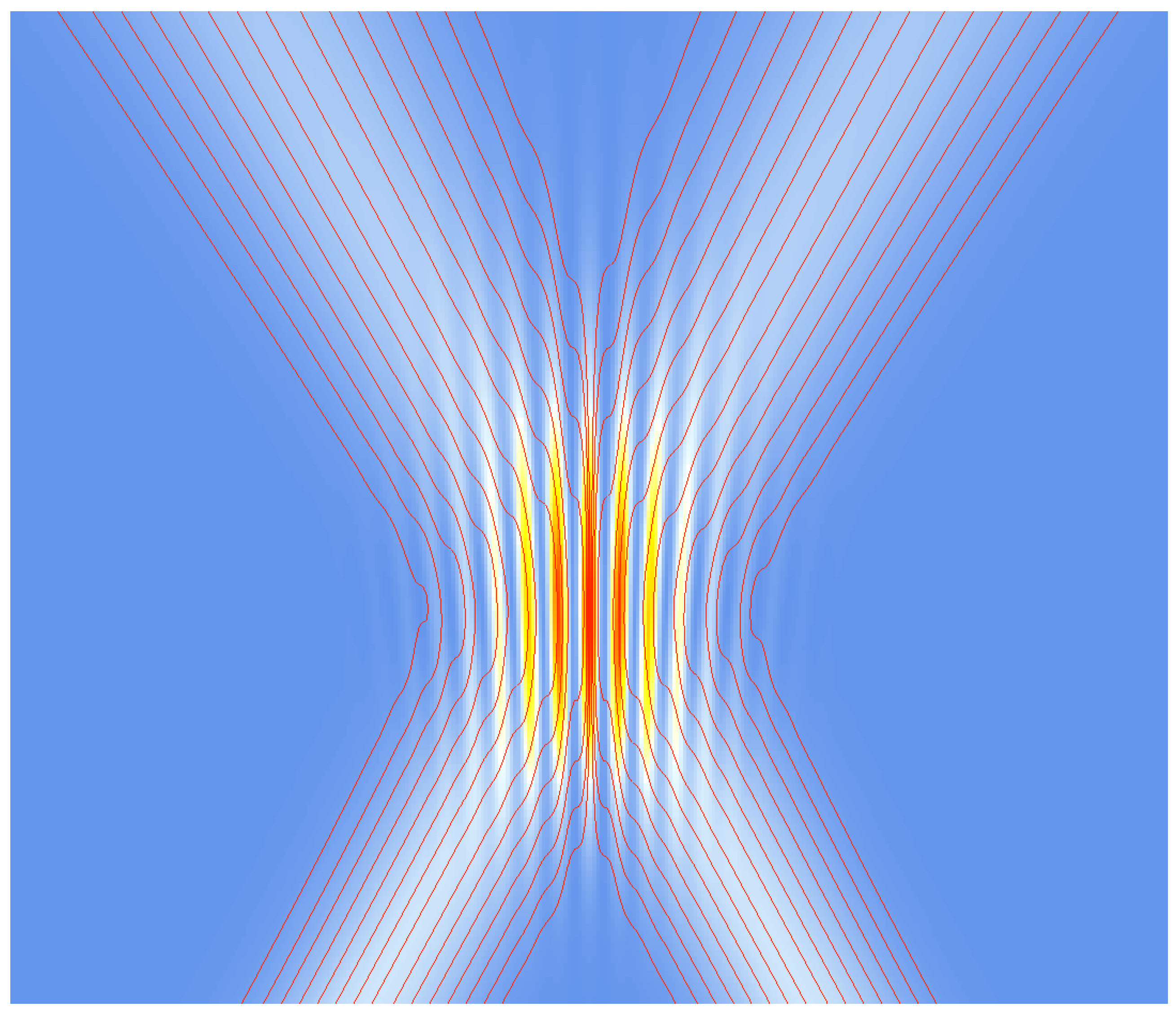Entropy 20 00458 g003 Entropy 20 00458 g003