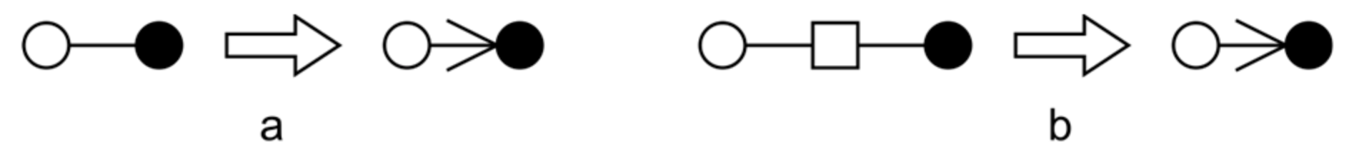 Entropy 20 00459 g004 Entropy 20 00459 g004