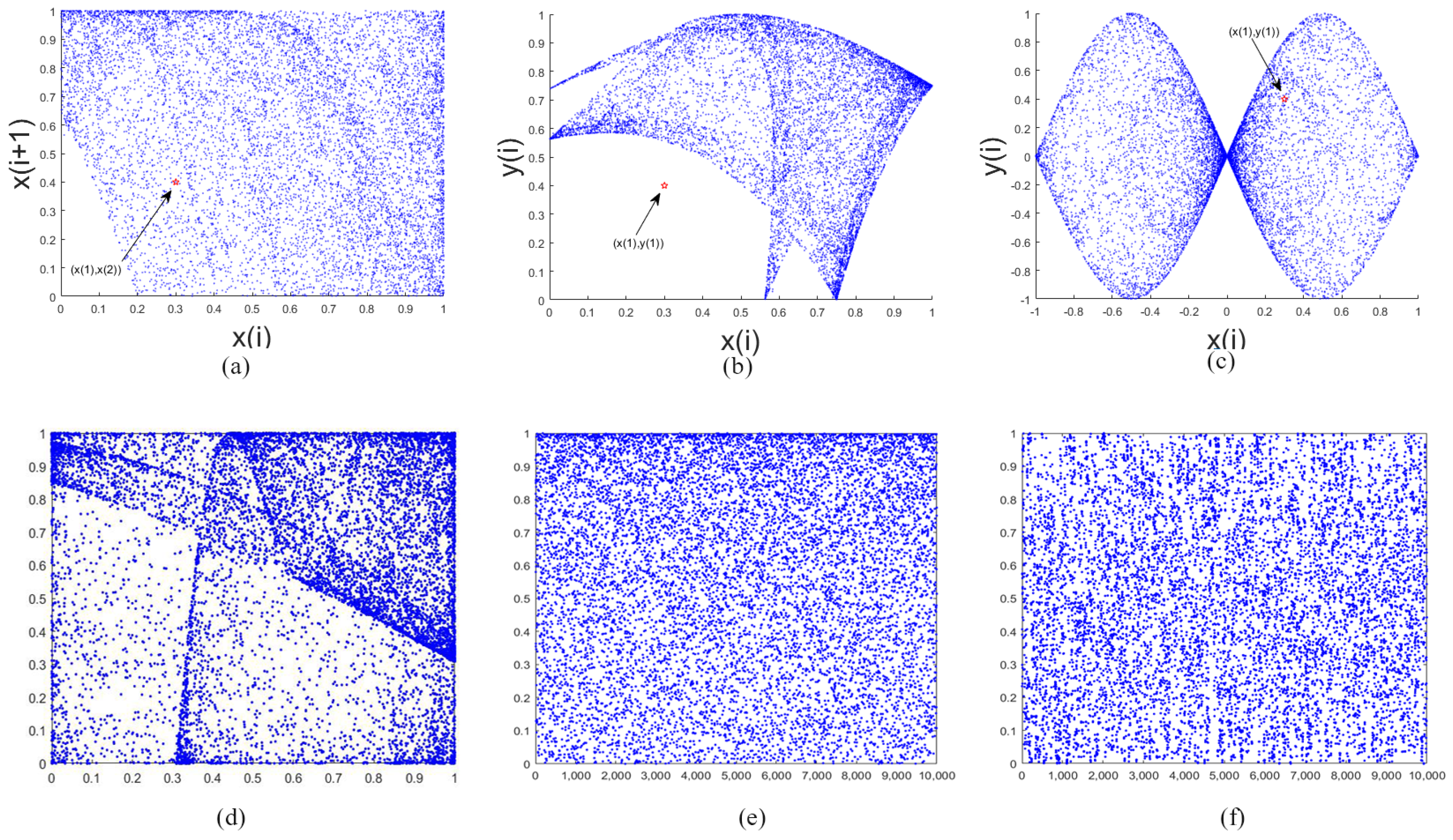 Entropy 20 00463 g001