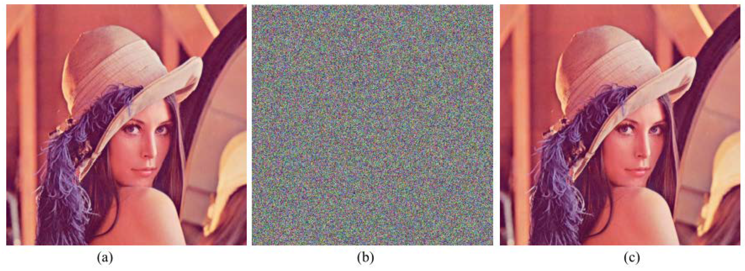 Entropy 20 00463 g005