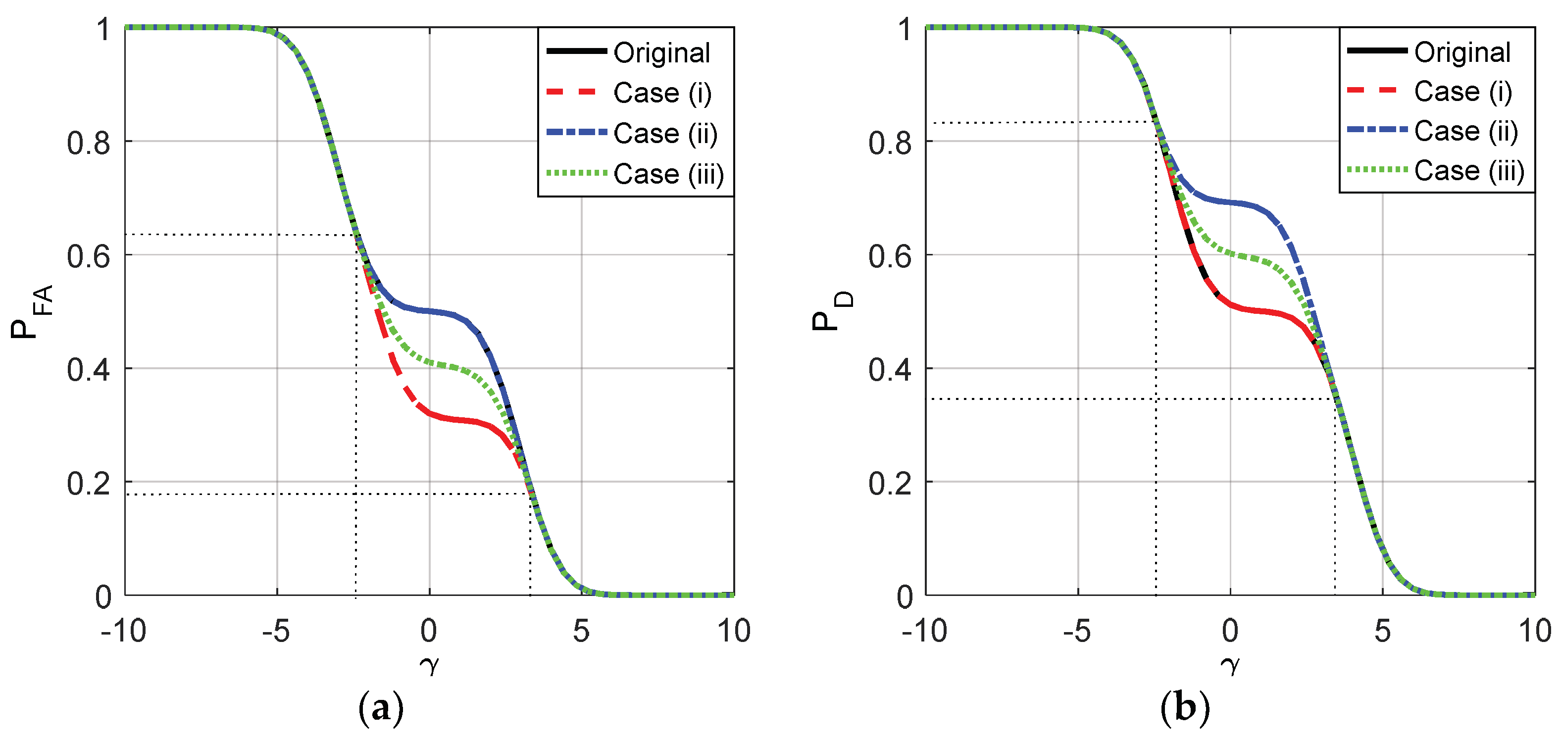 Entropy 20 00470 g001 Entropy 20 00470 g001
