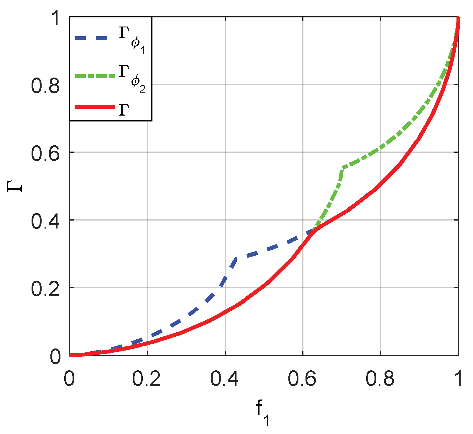 Entropy 20 00470 g005 Entropy 20 00470 g005