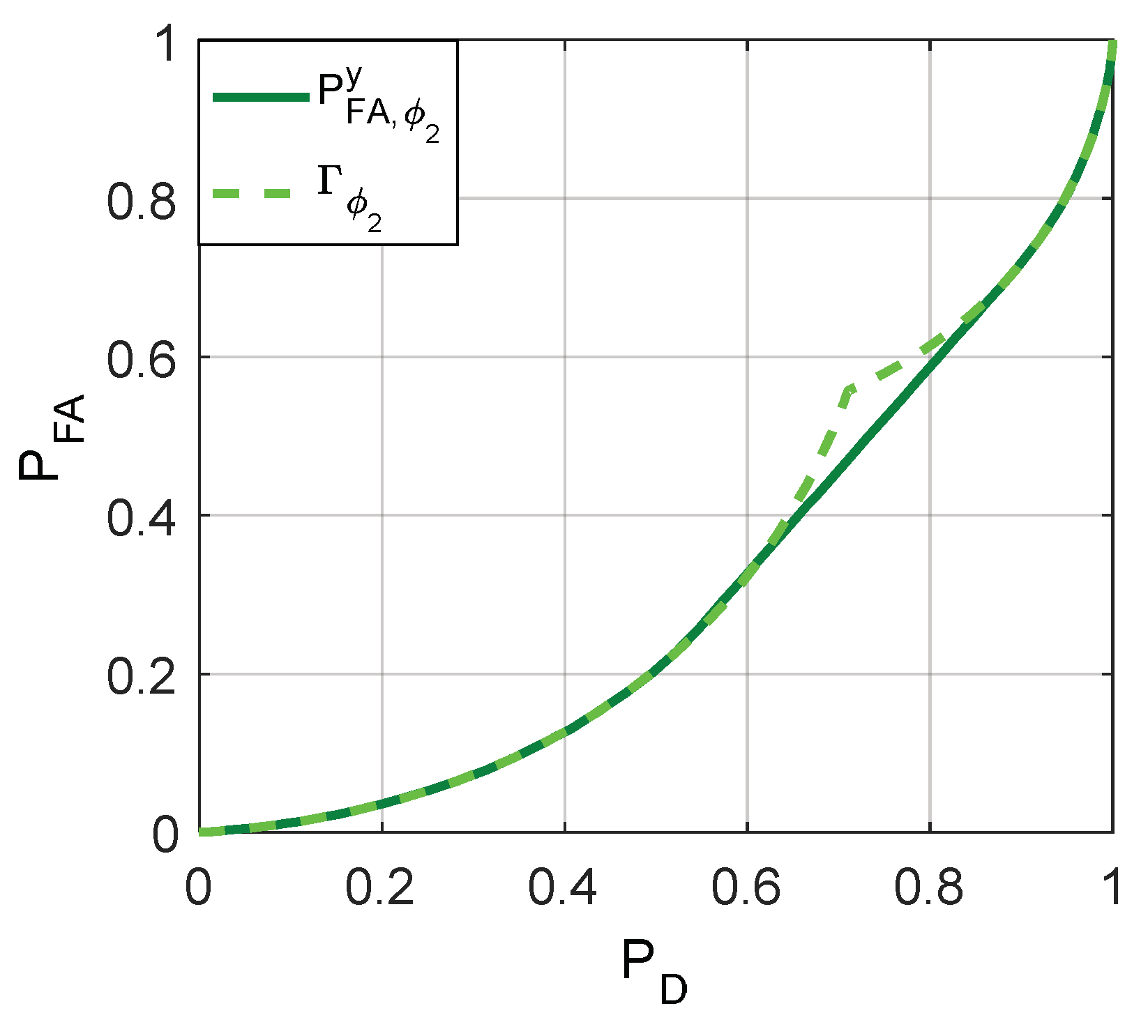 Entropy 20 00470 g007 Entropy 20 00470 g007