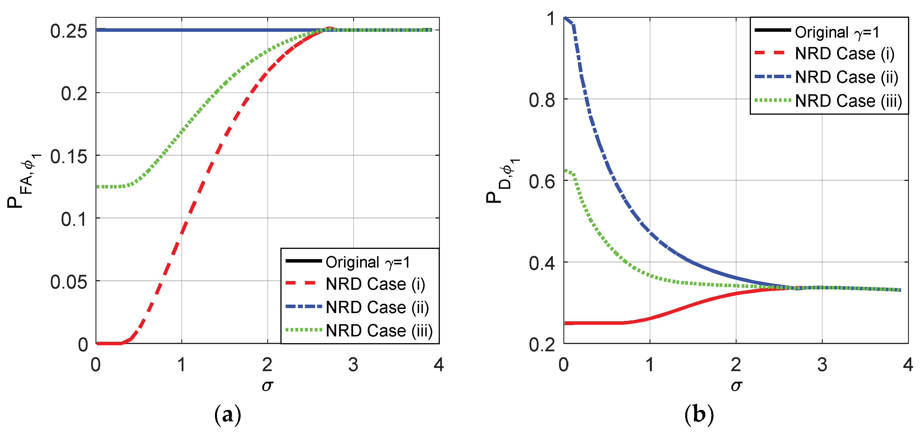 Entropy 20 00470 g009 Entropy 20 00470 g009
